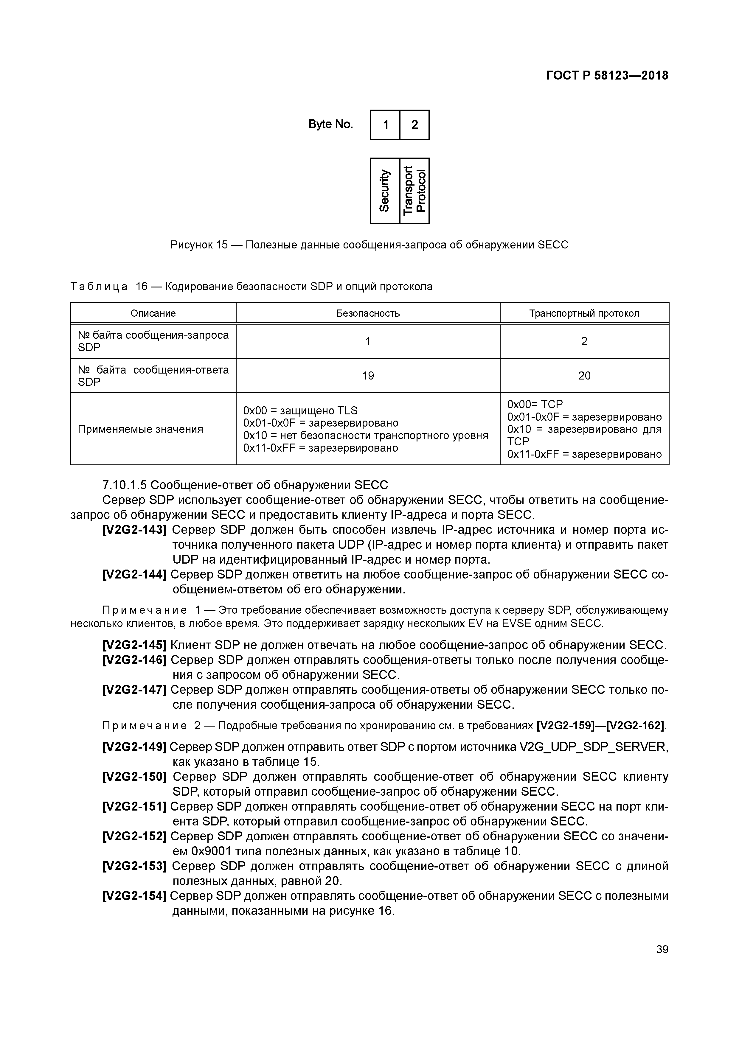 ГОСТ Р 58123-2018