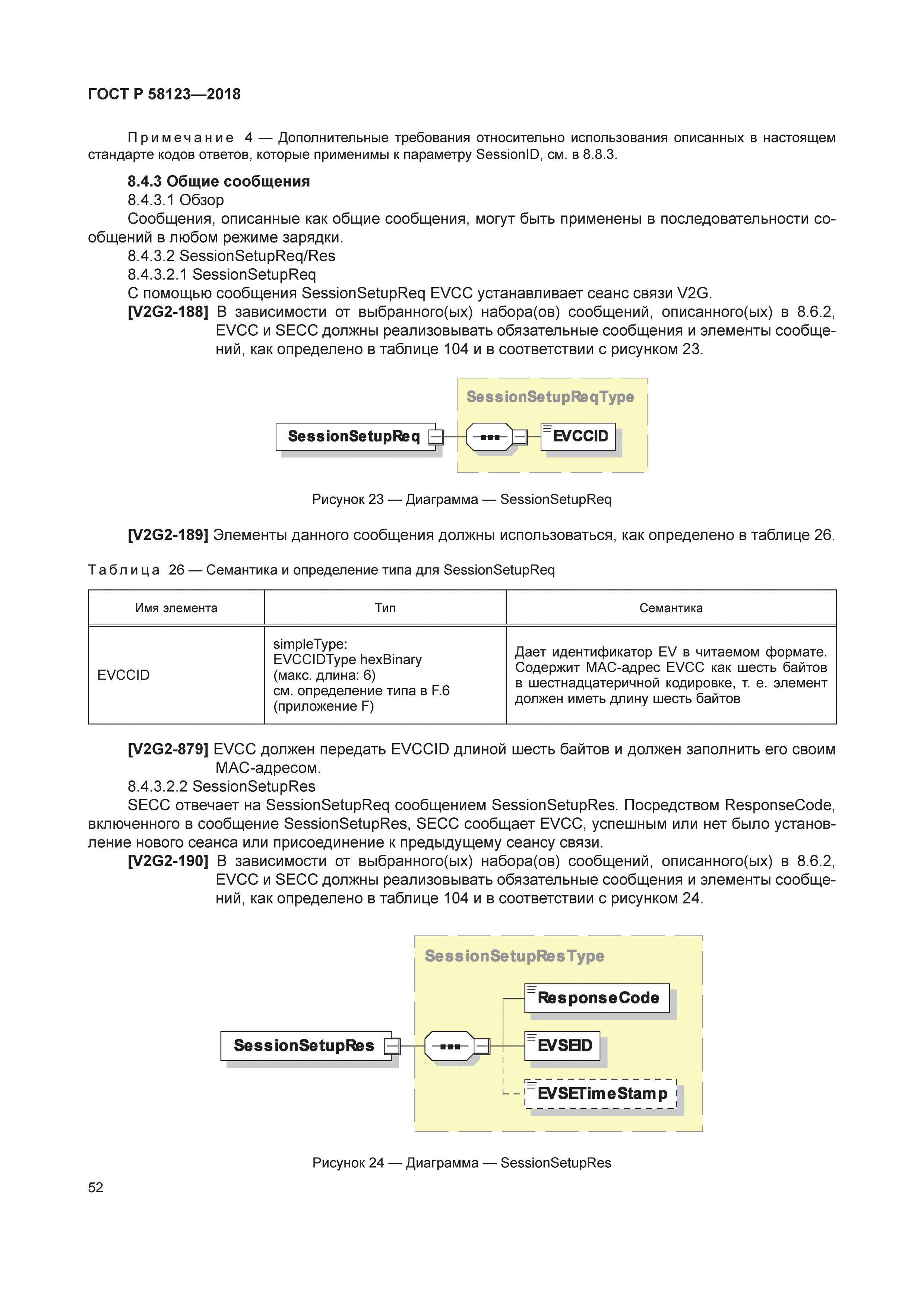 ГОСТ Р 58123-2018