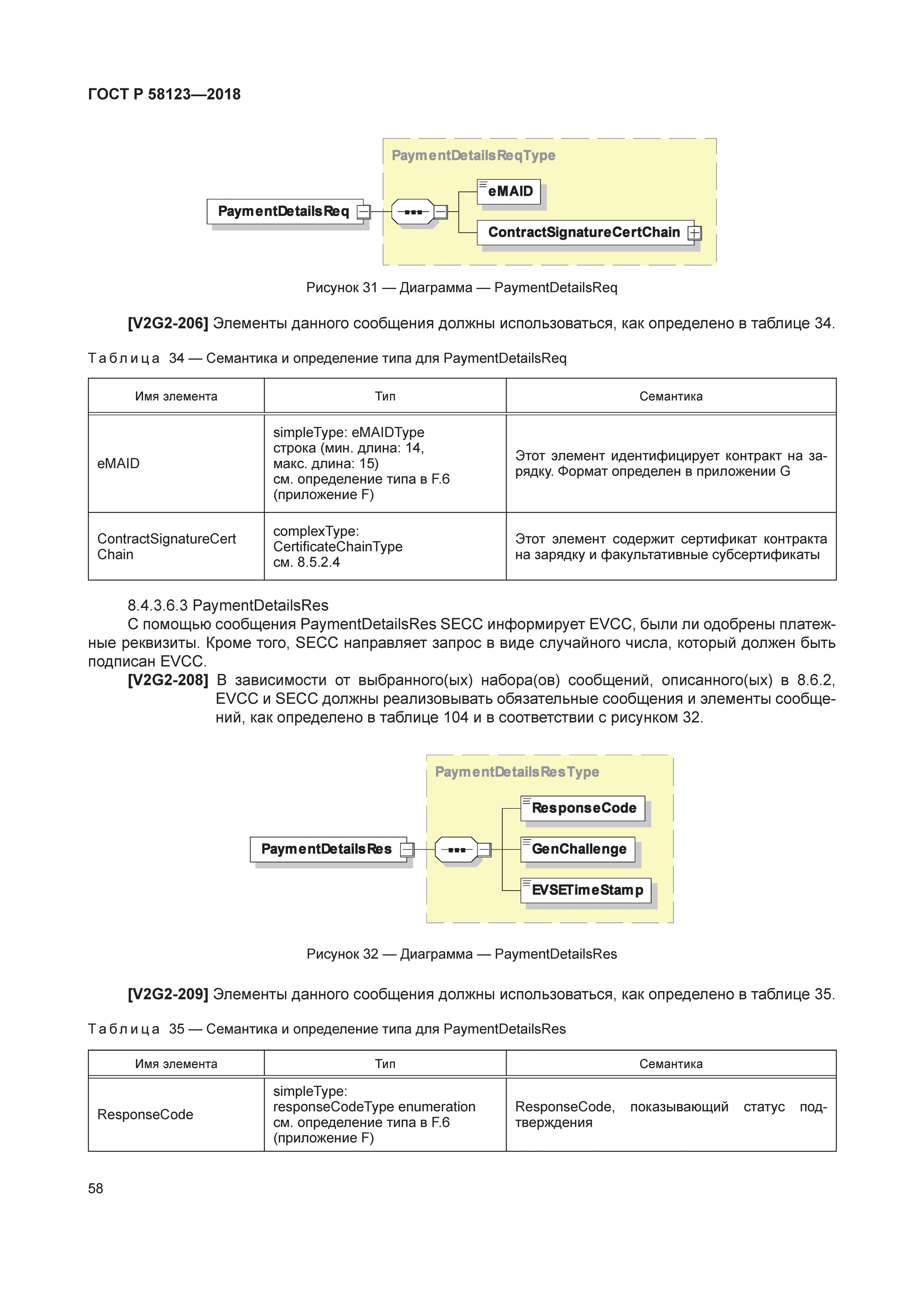 ГОСТ Р 58123-2018