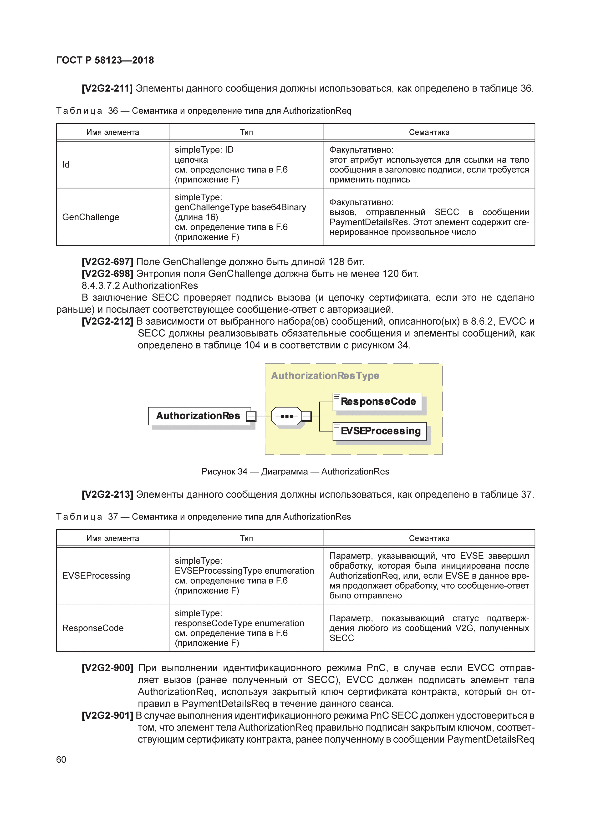 ГОСТ Р 58123-2018