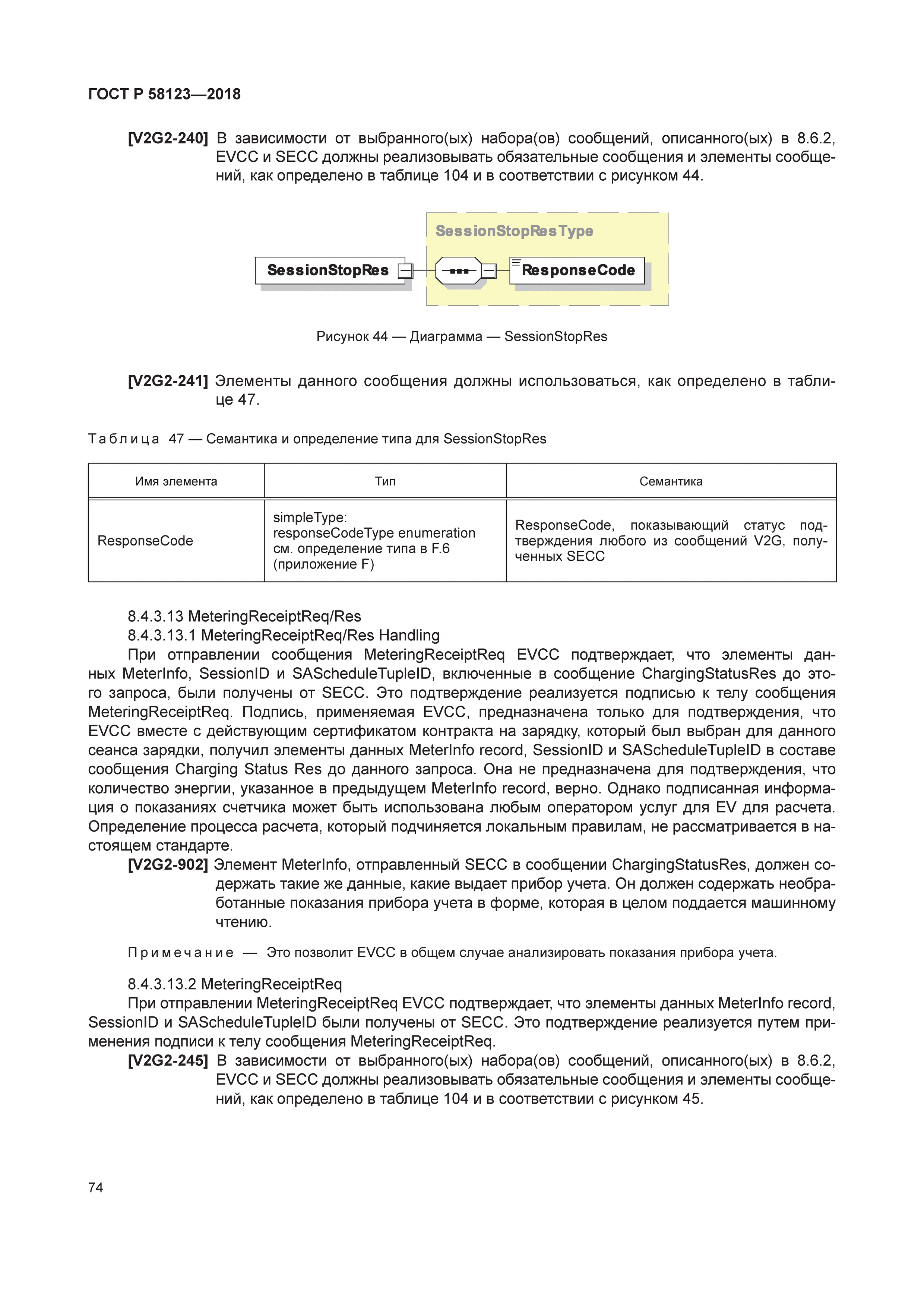 ГОСТ Р 58123-2018