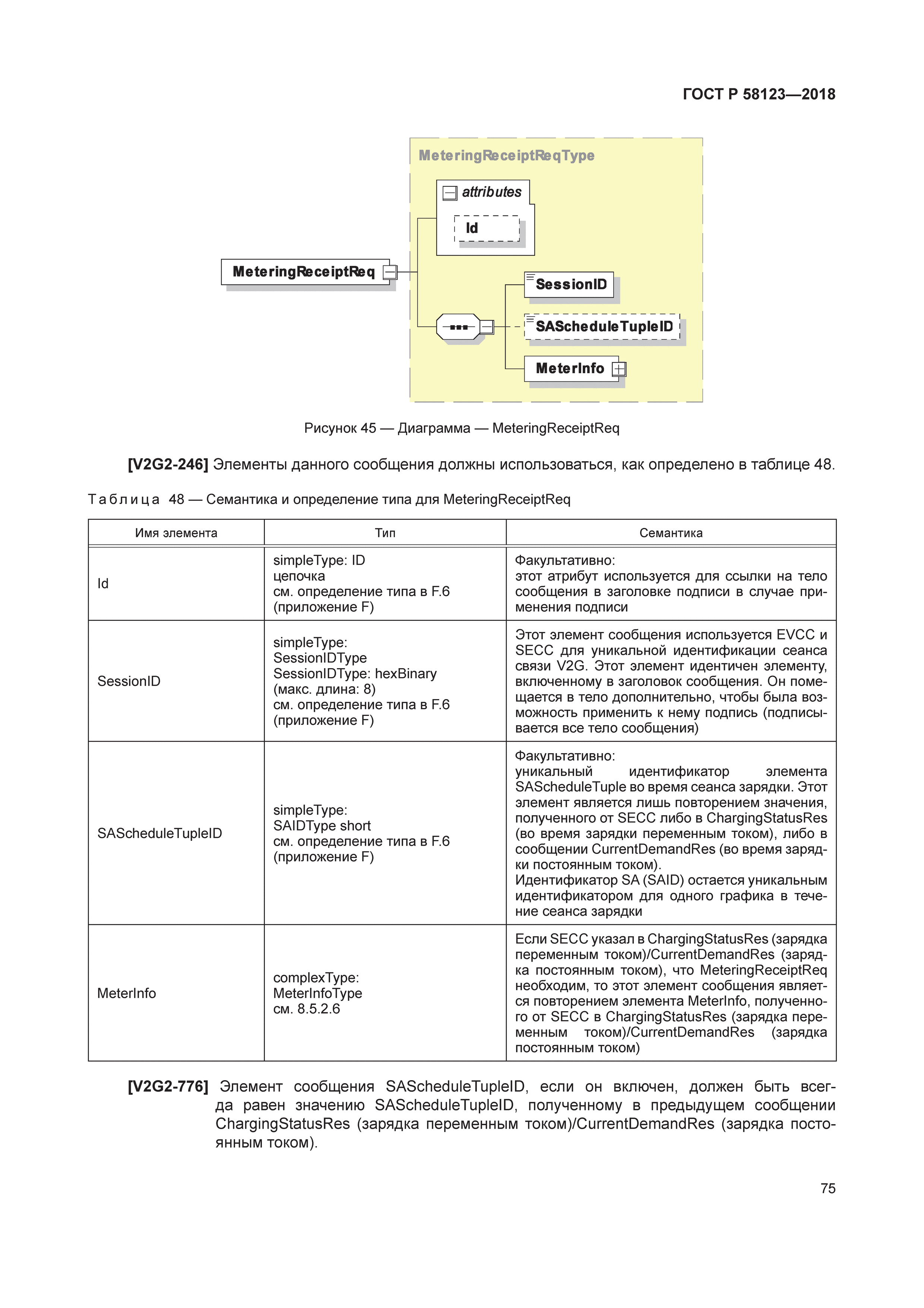 ГОСТ Р 58123-2018