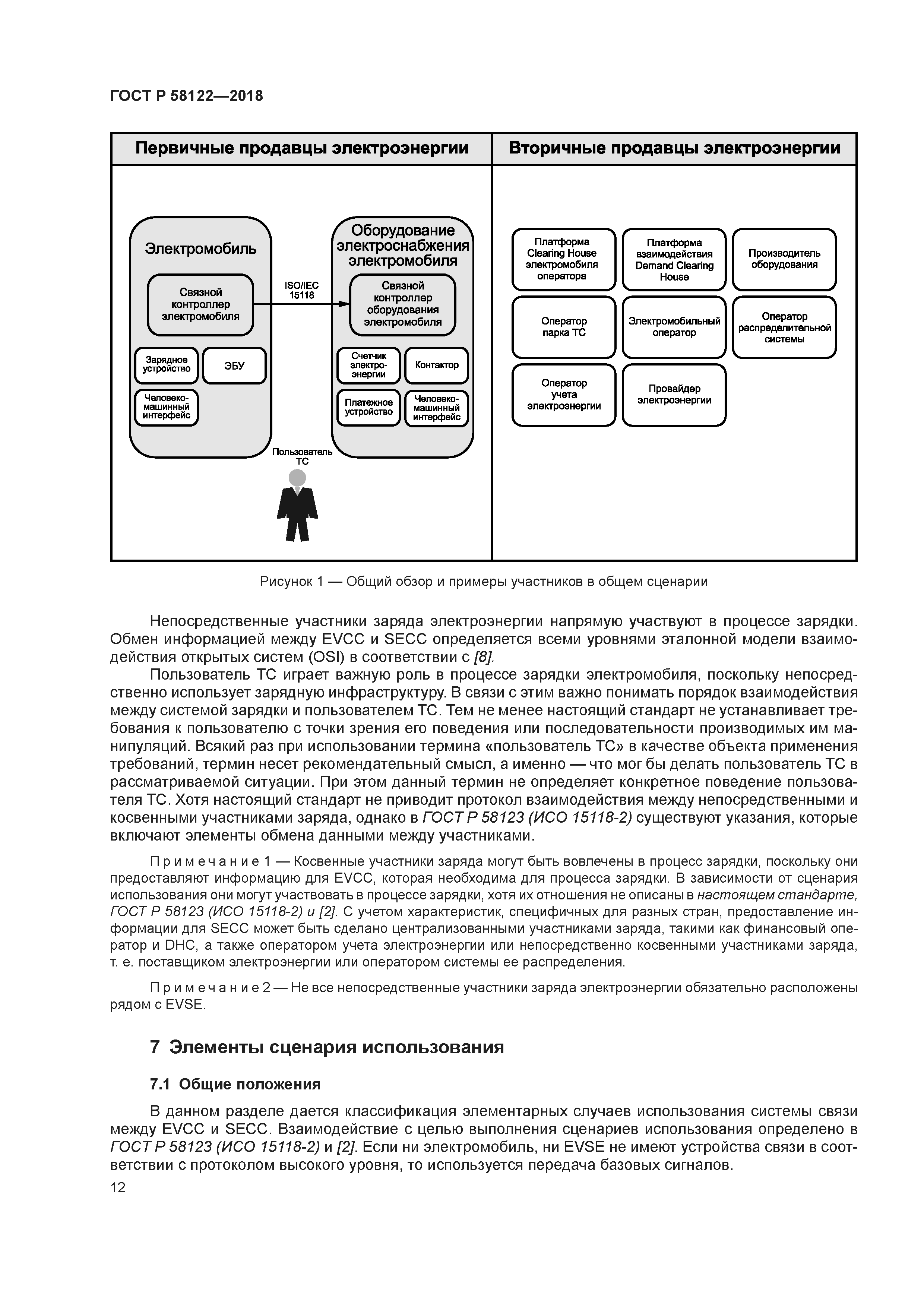 ГОСТ Р 58122-2018