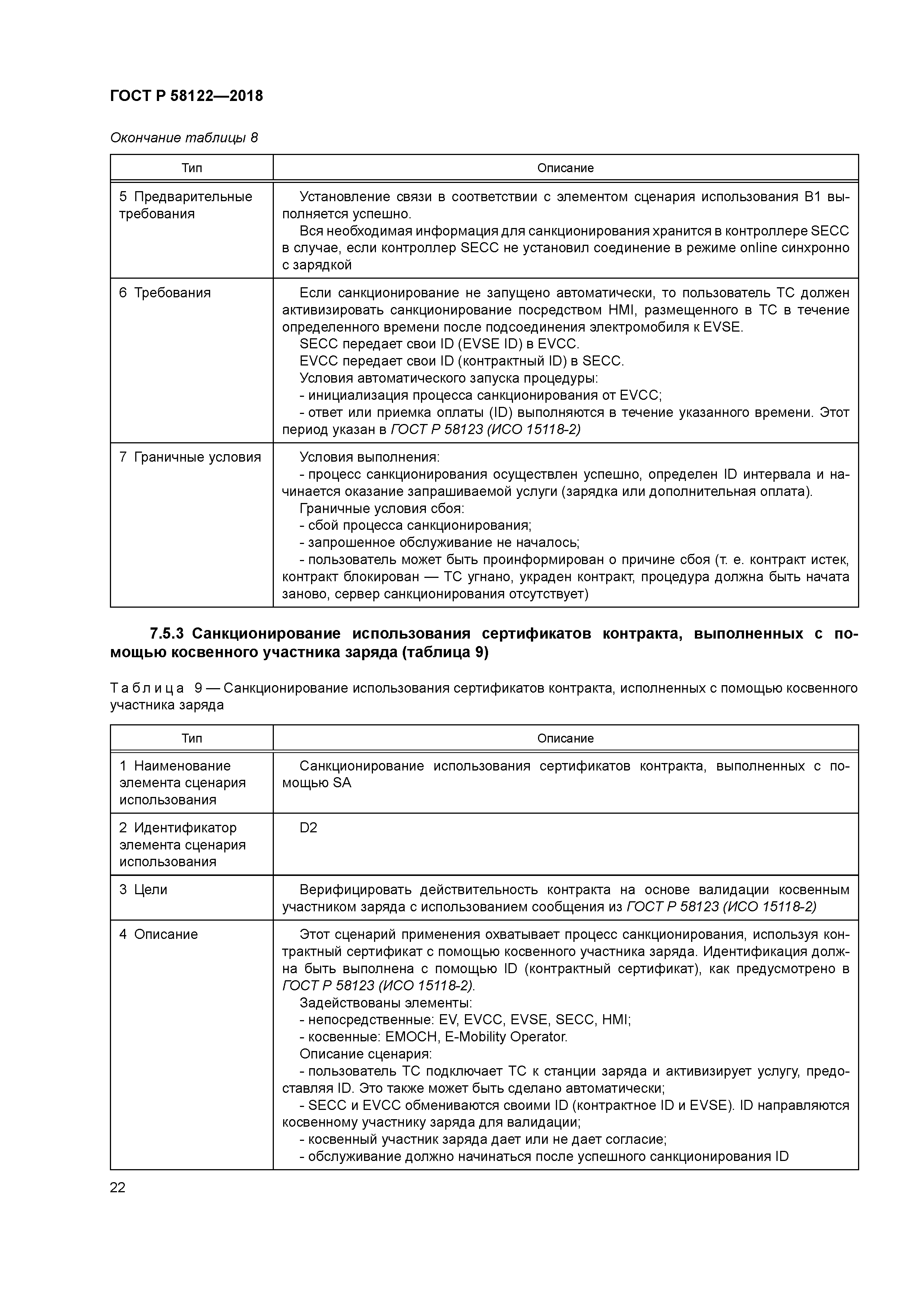 ГОСТ Р 58122-2018