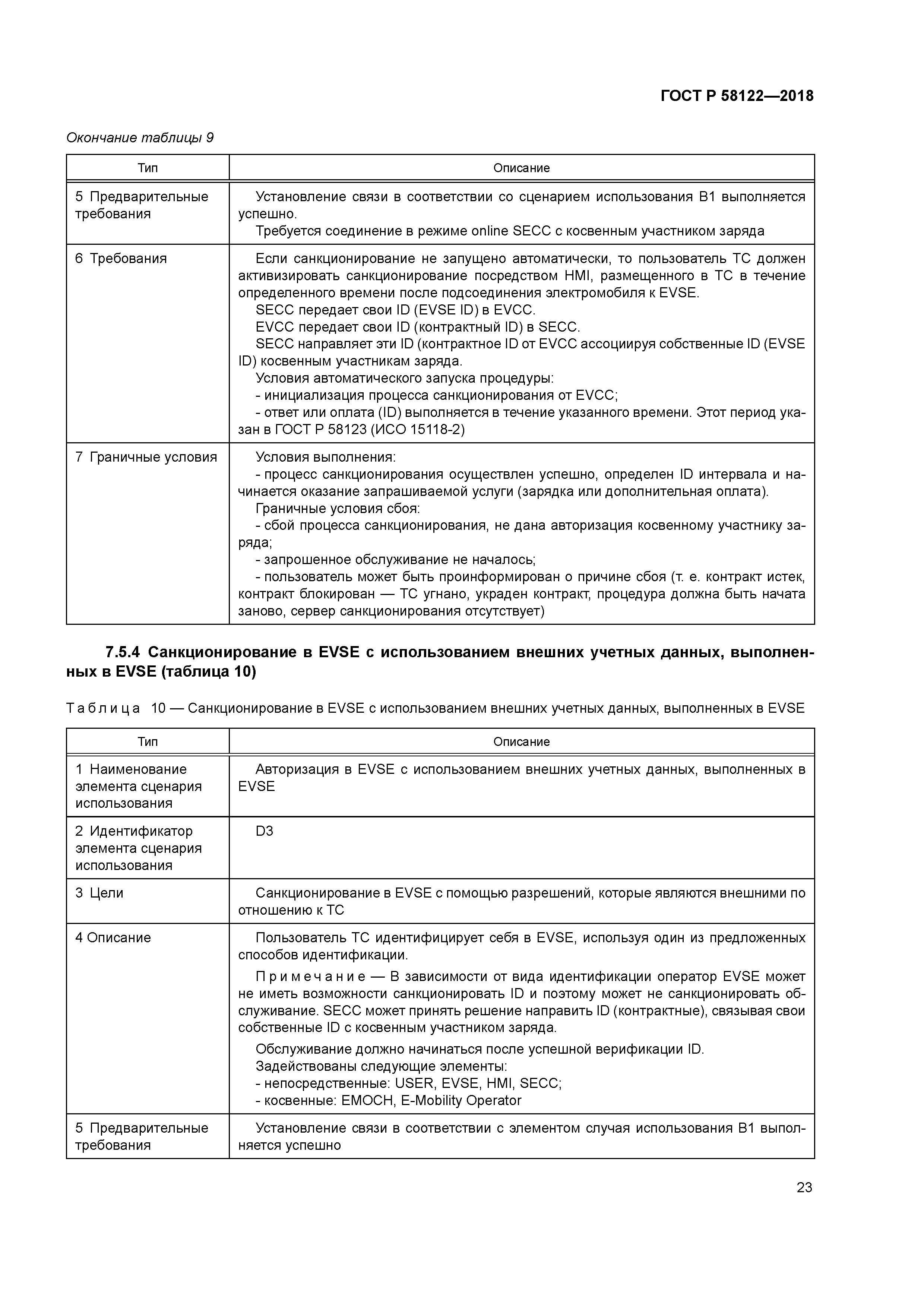 ГОСТ Р 58122-2018