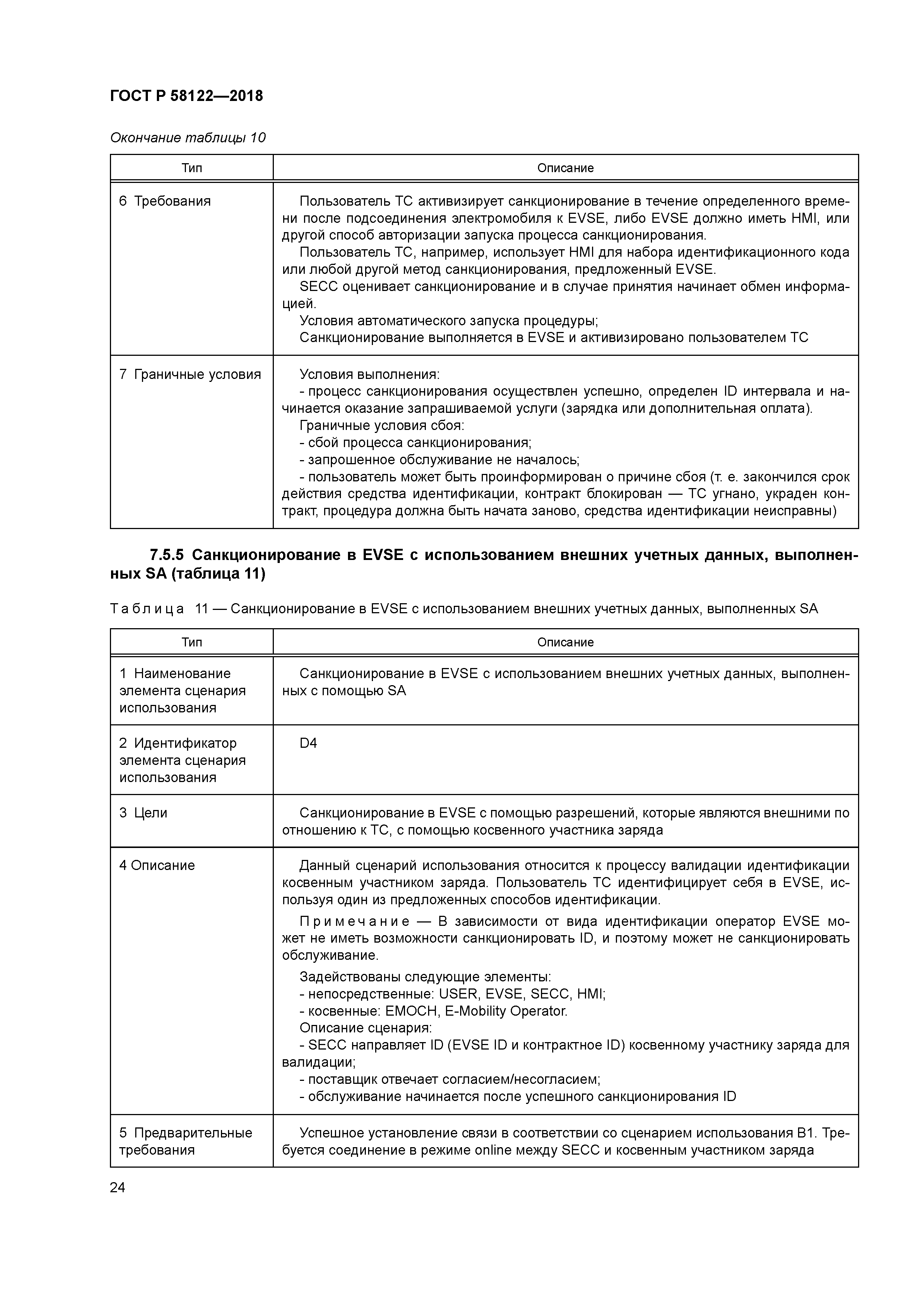 ГОСТ Р 58122-2018