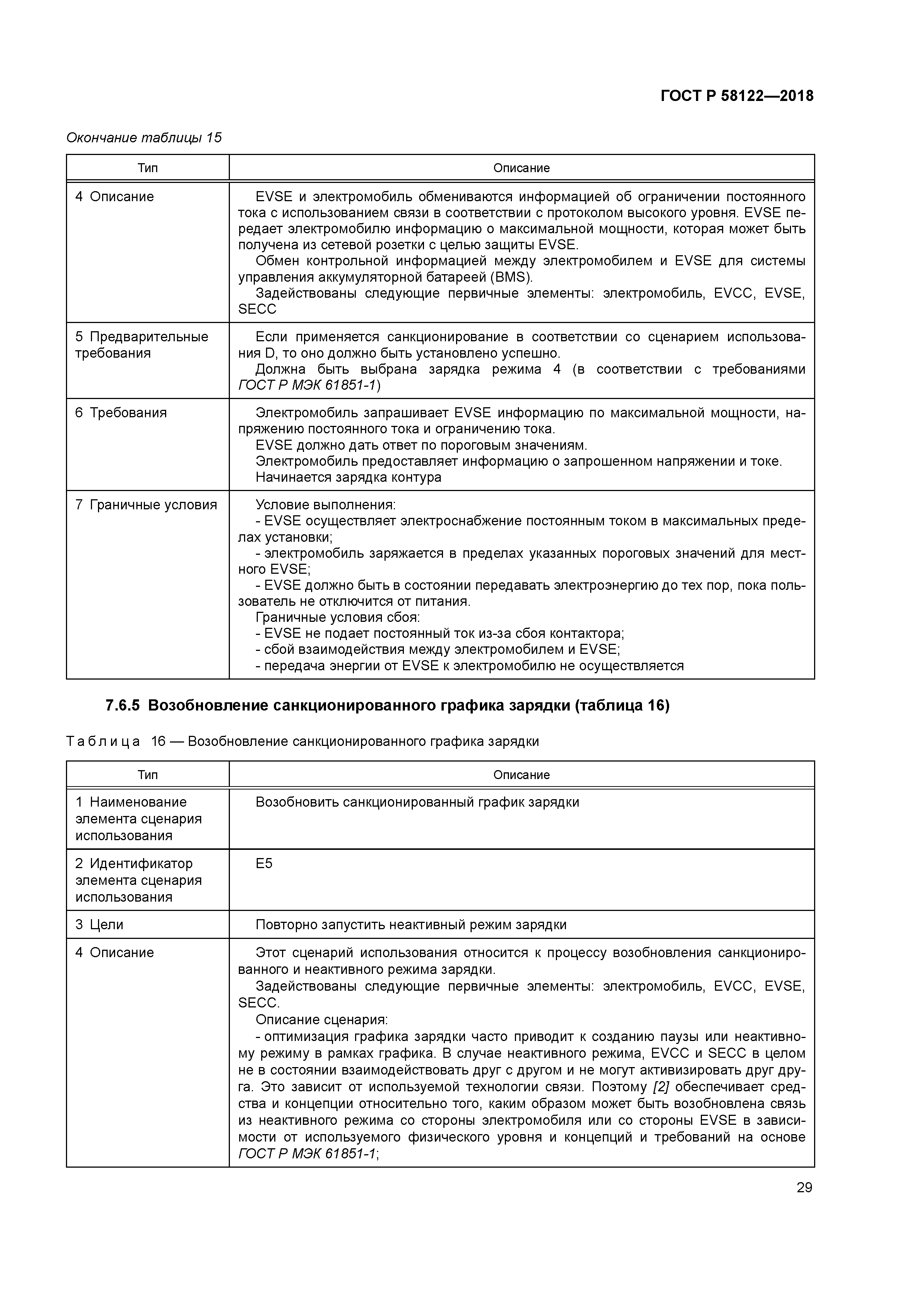 ГОСТ Р 58122-2018