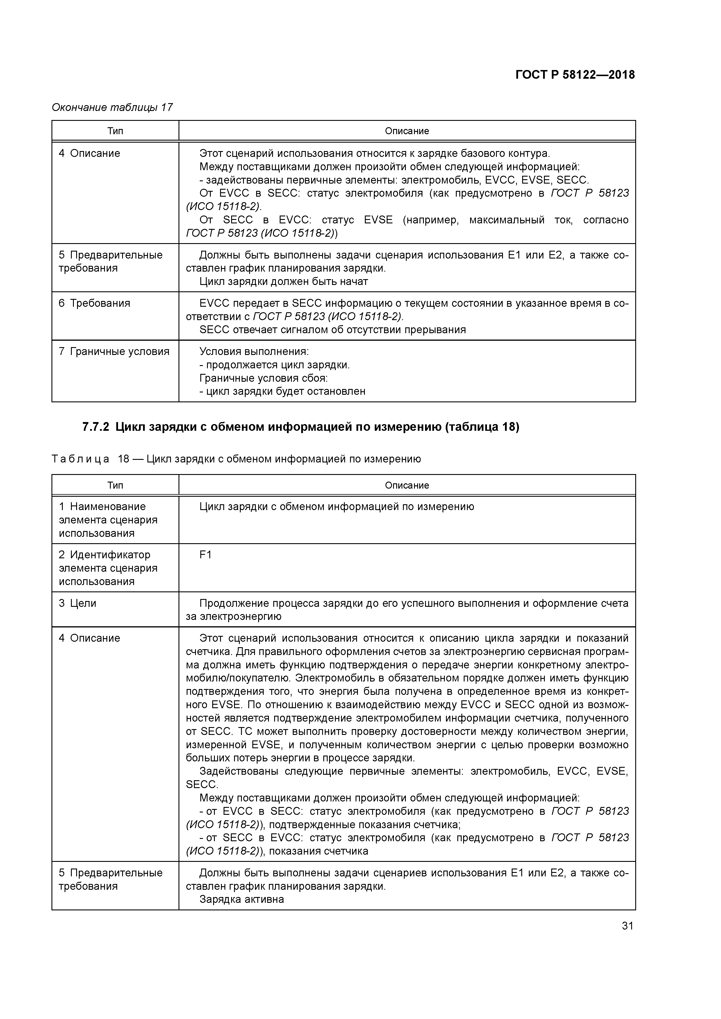 ГОСТ Р 58122-2018