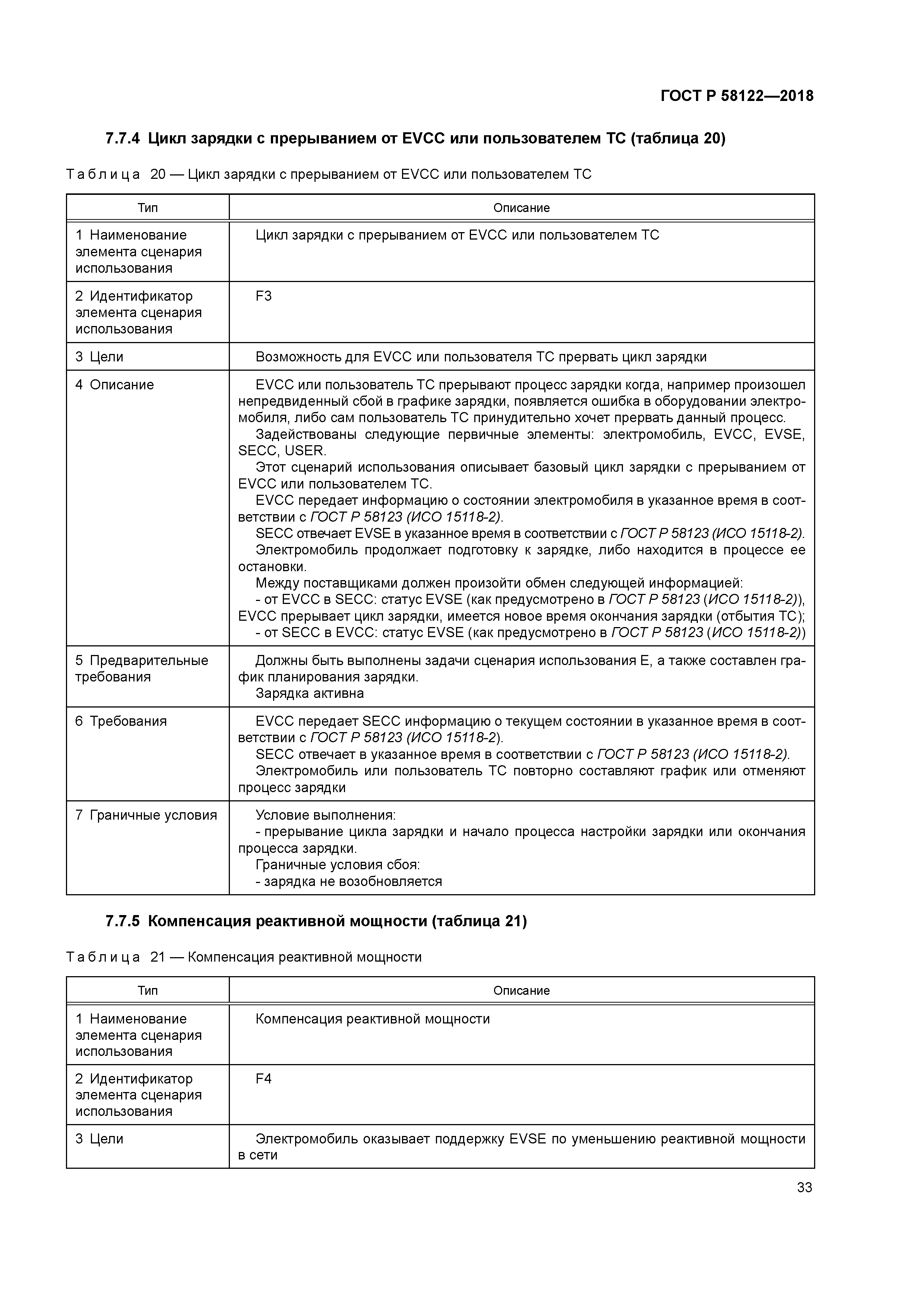 ГОСТ Р 58122-2018