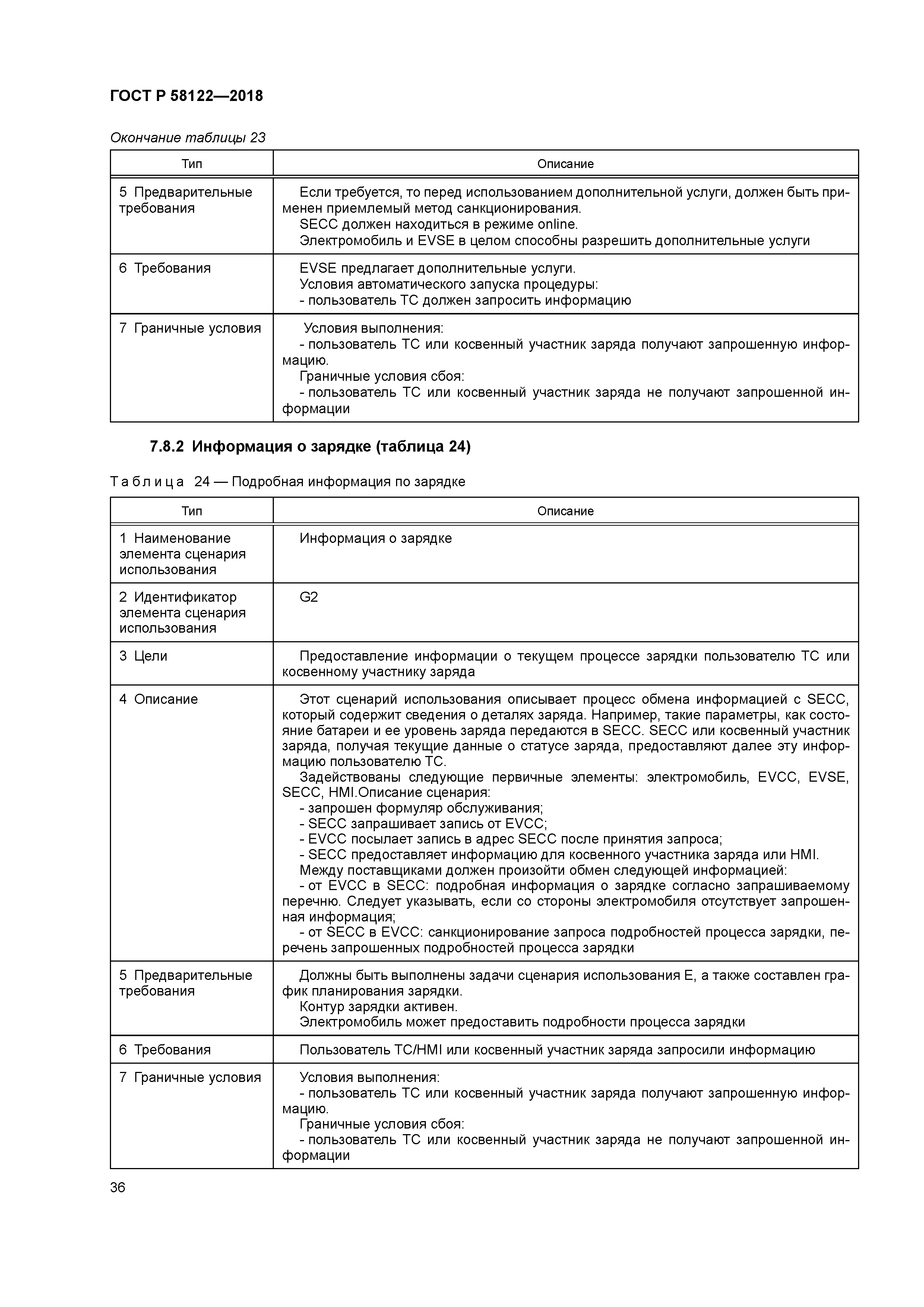 ГОСТ Р 58122-2018