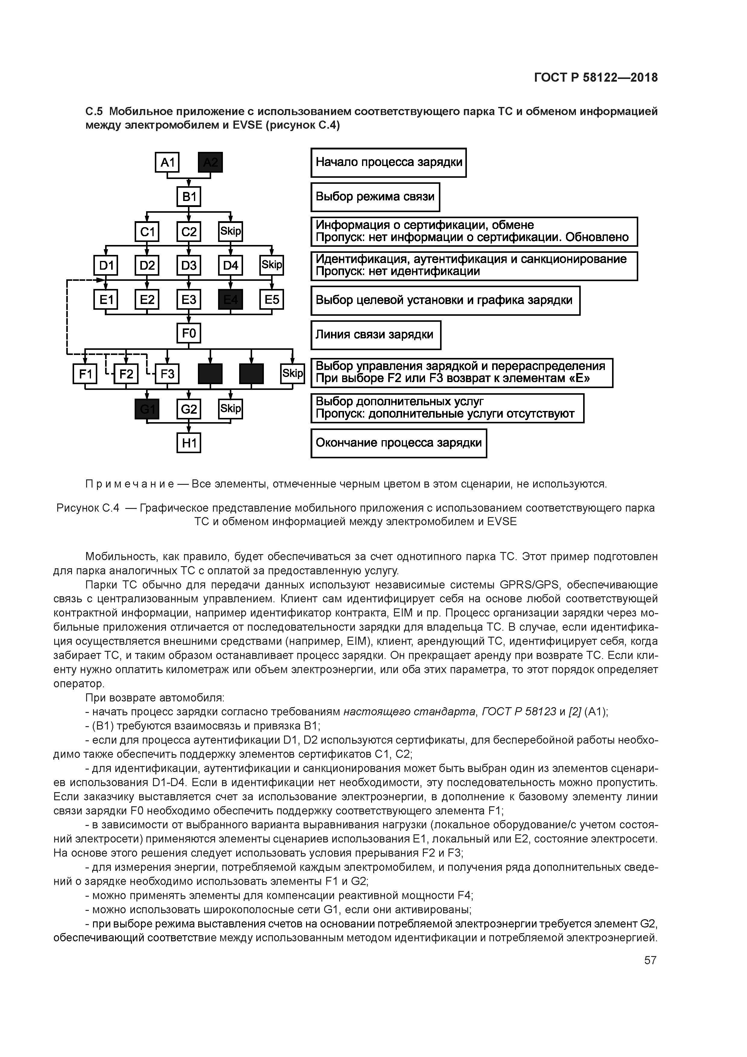 ГОСТ Р 58122-2018