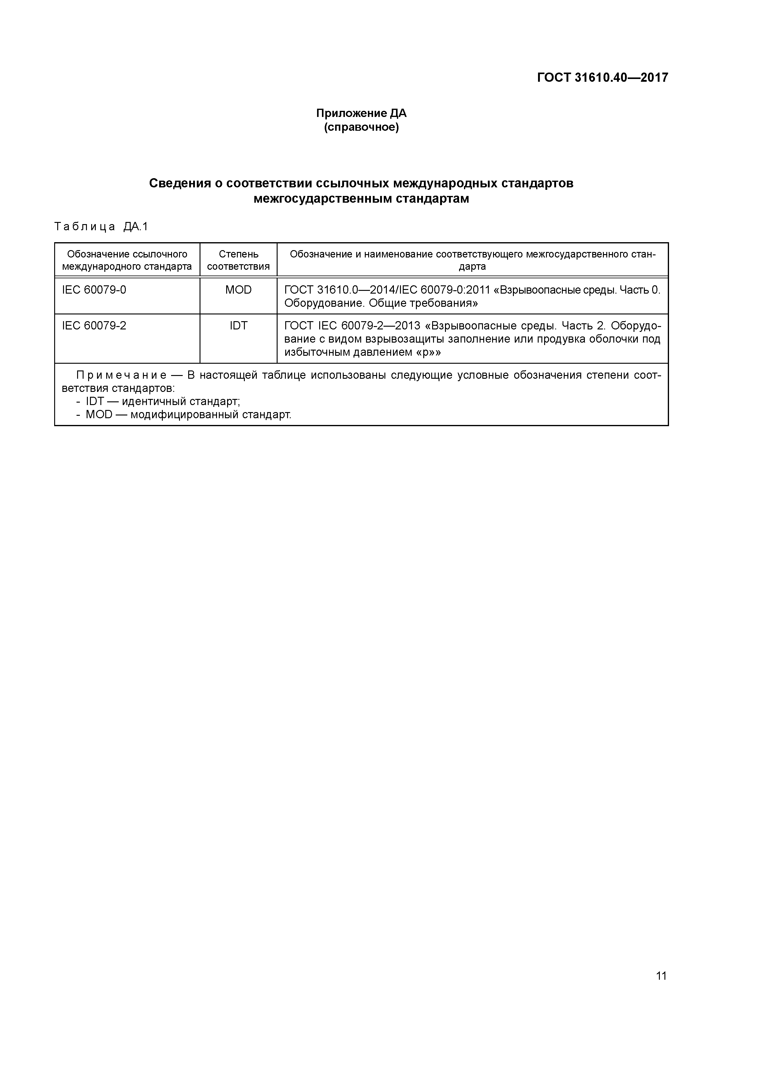 ГОСТ 31610.40-2017