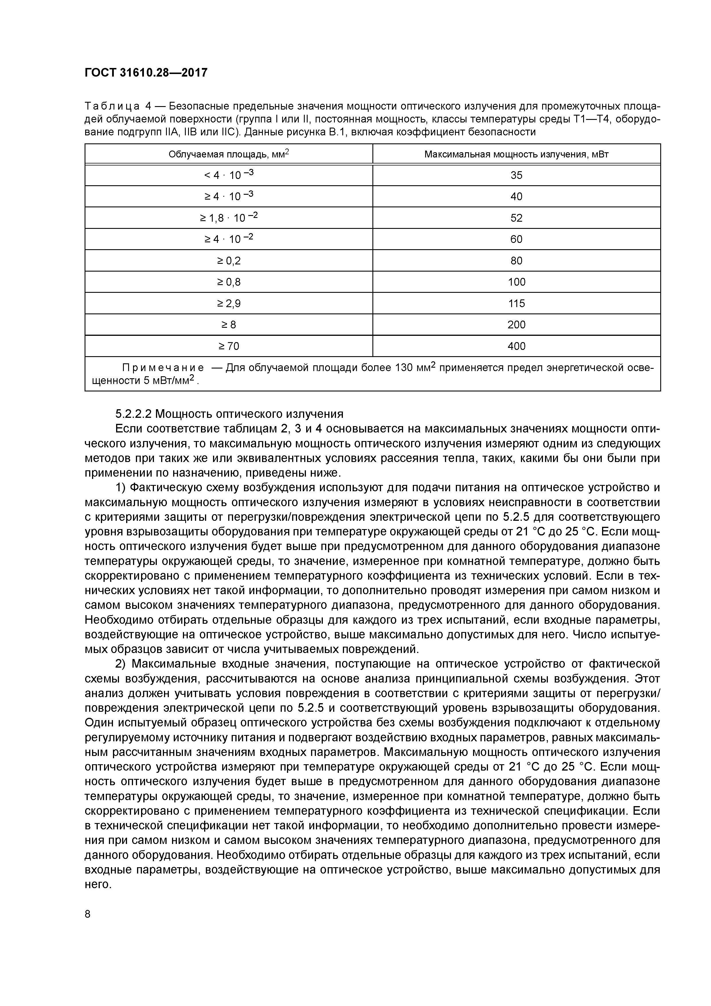 ГОСТ 31610.28-2017