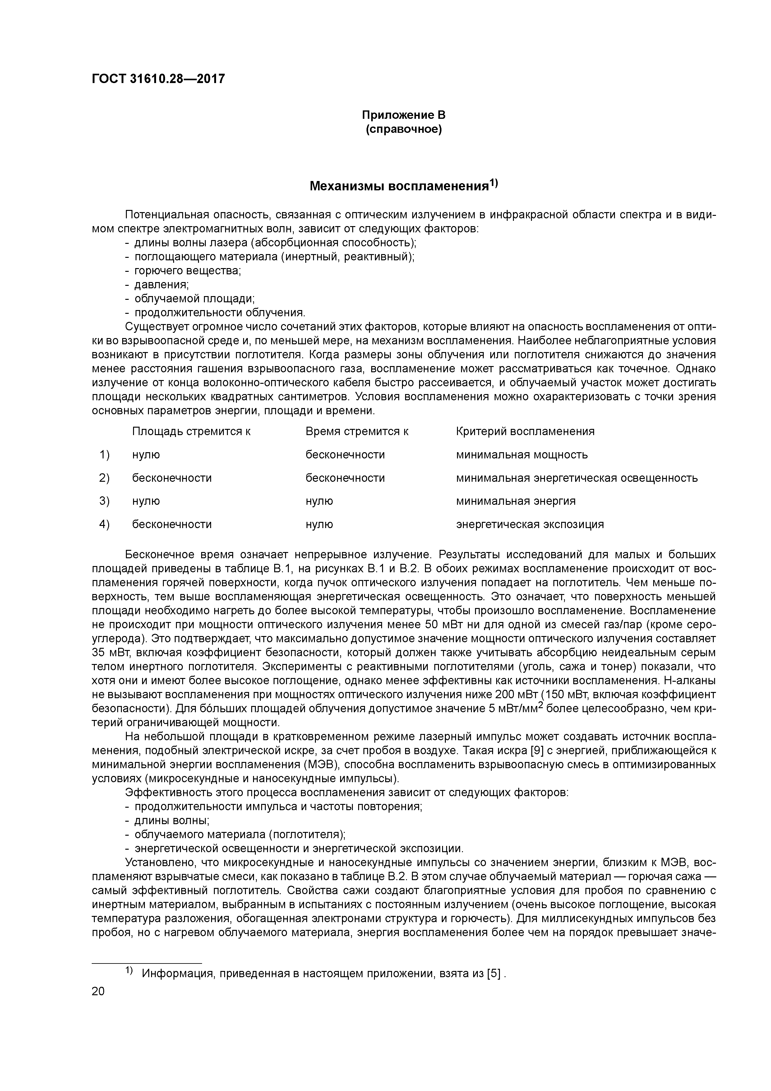 ГОСТ 31610.28-2017