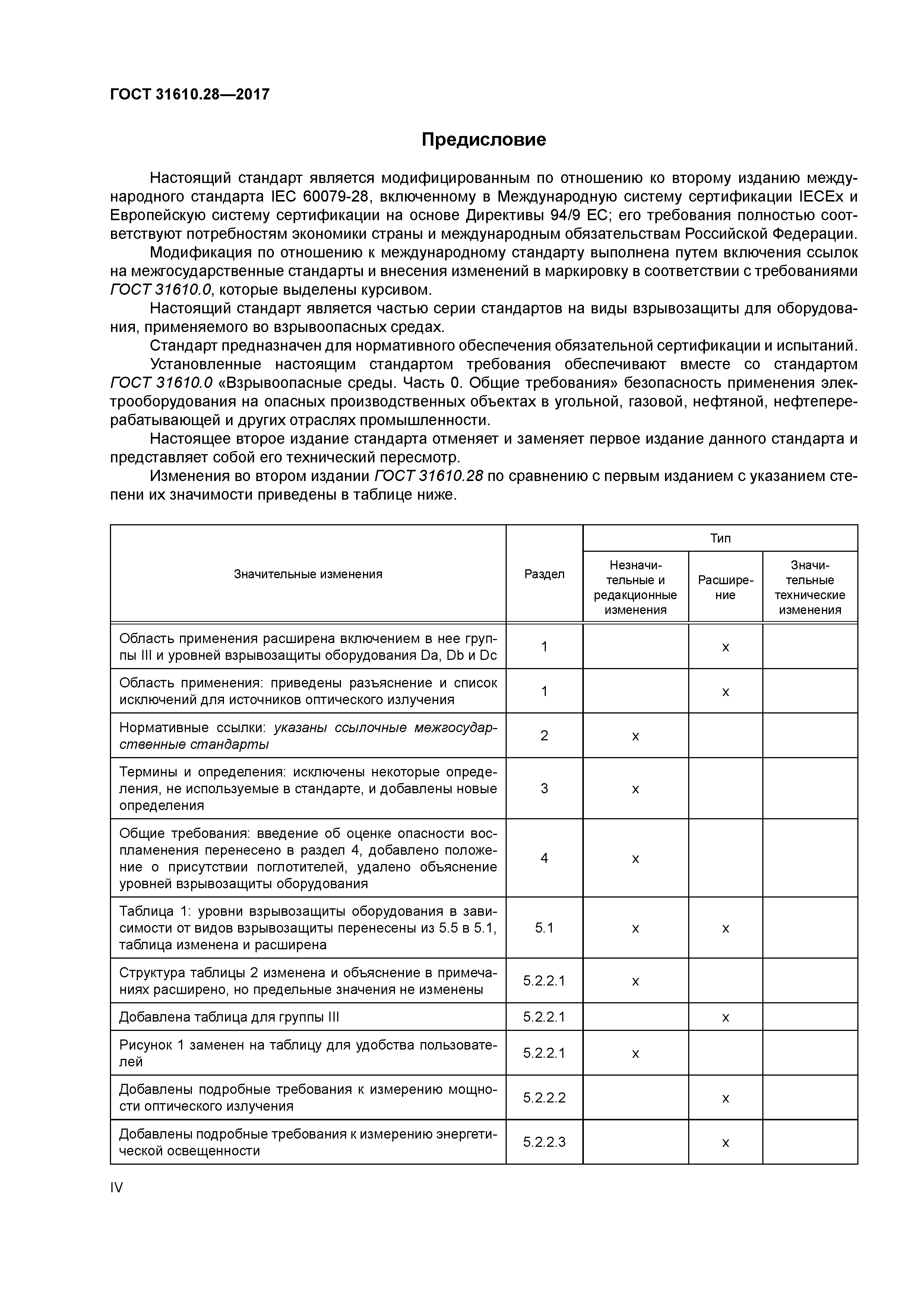 ГОСТ 31610.28-2017