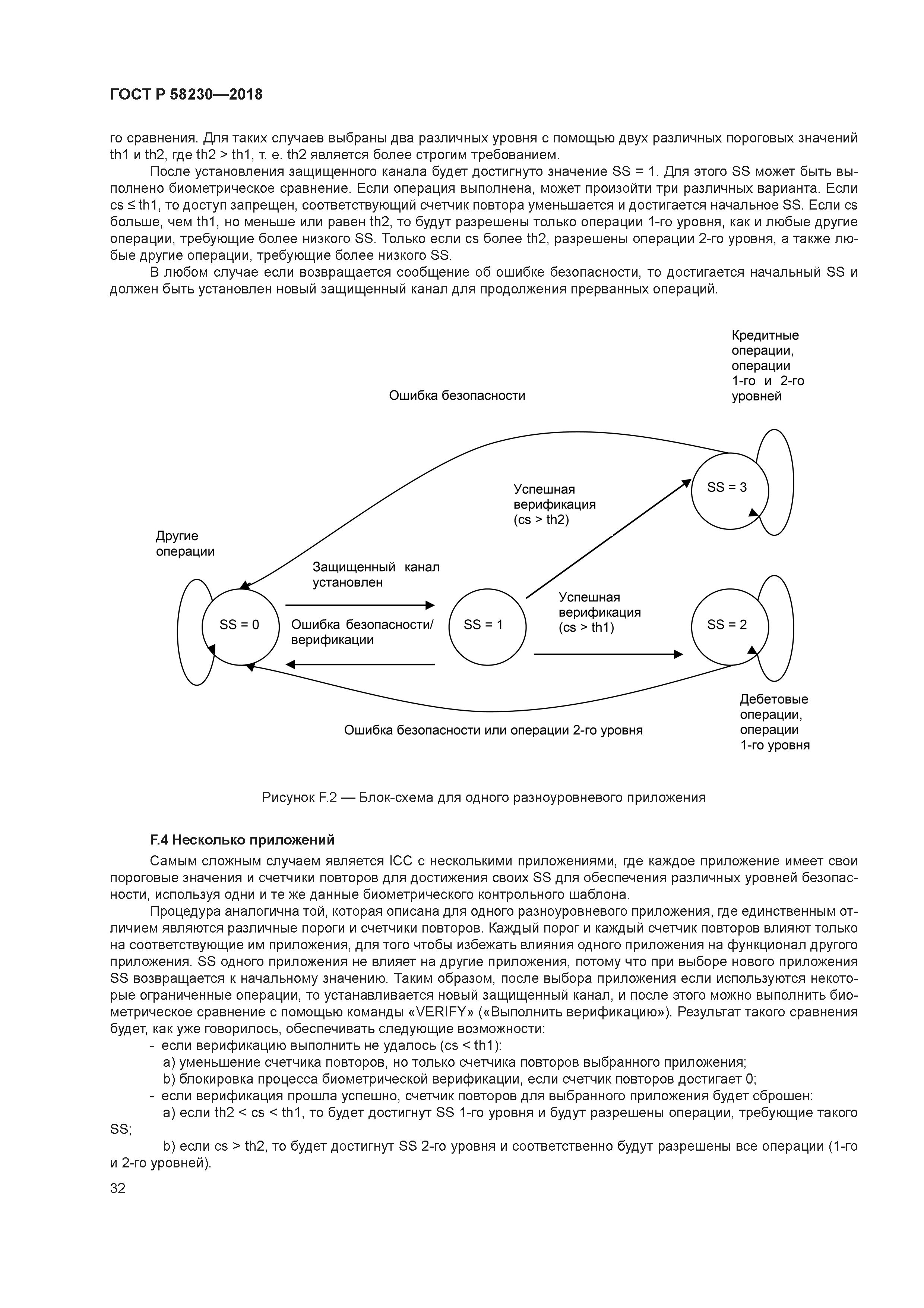ГОСТ Р 58230-2018