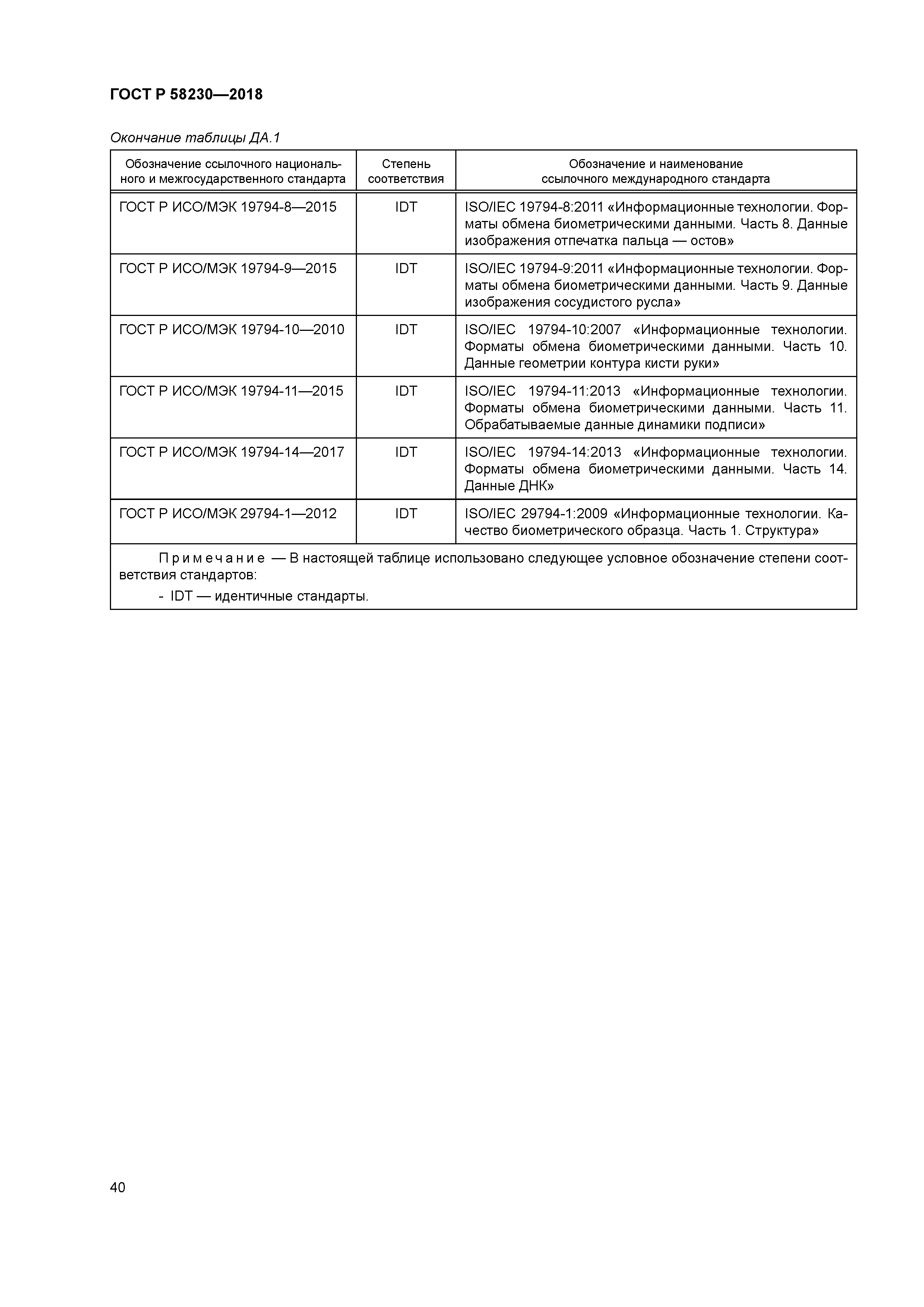ГОСТ Р 58230-2018