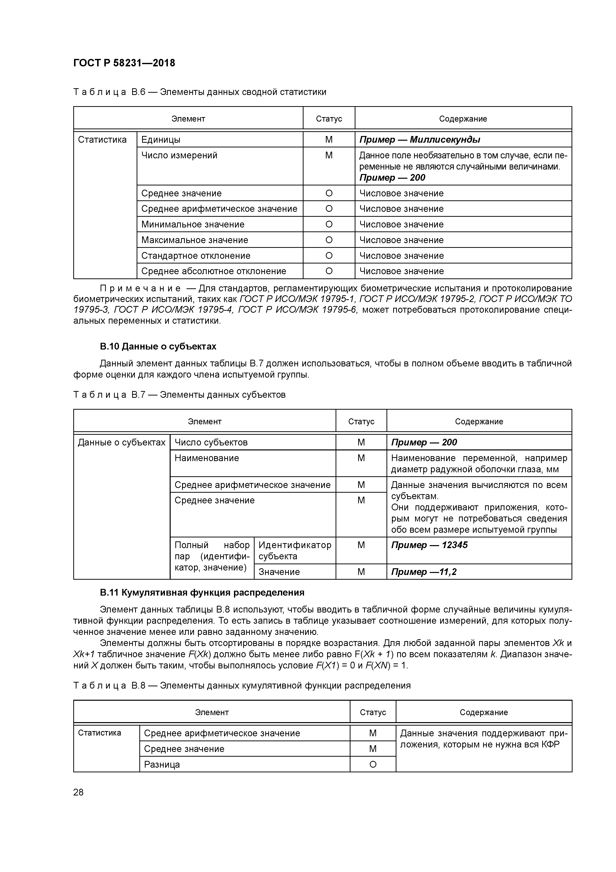 ГОСТ Р 58231-2018