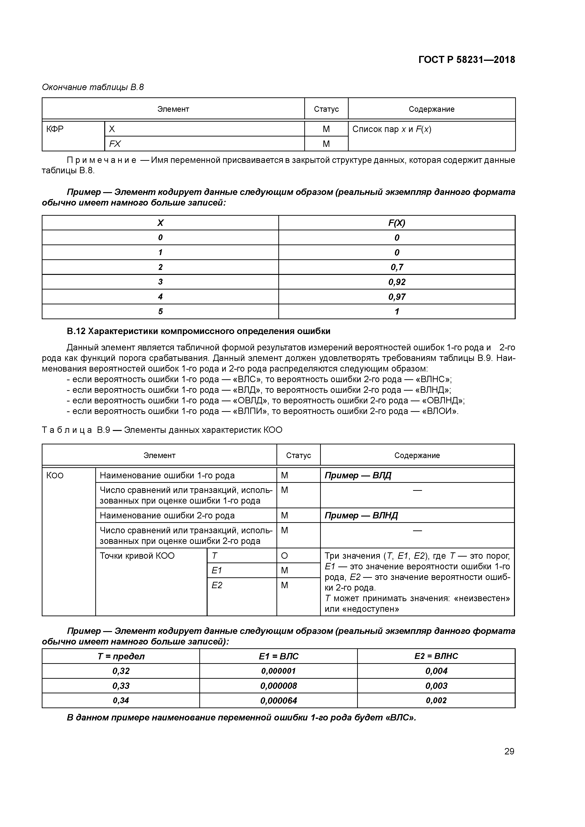 ГОСТ Р 58231-2018