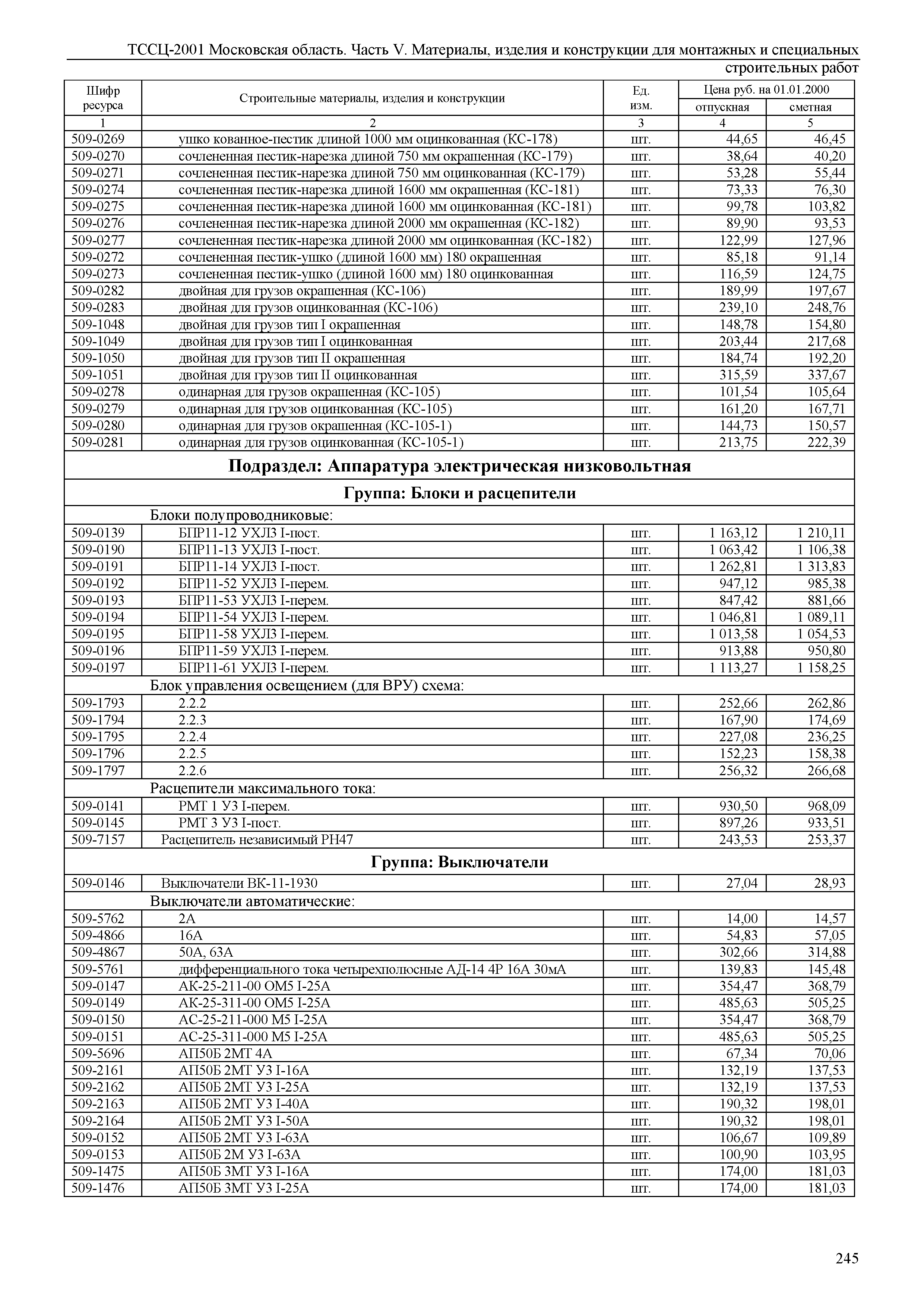 ТССЦ 01-2001 Московская область