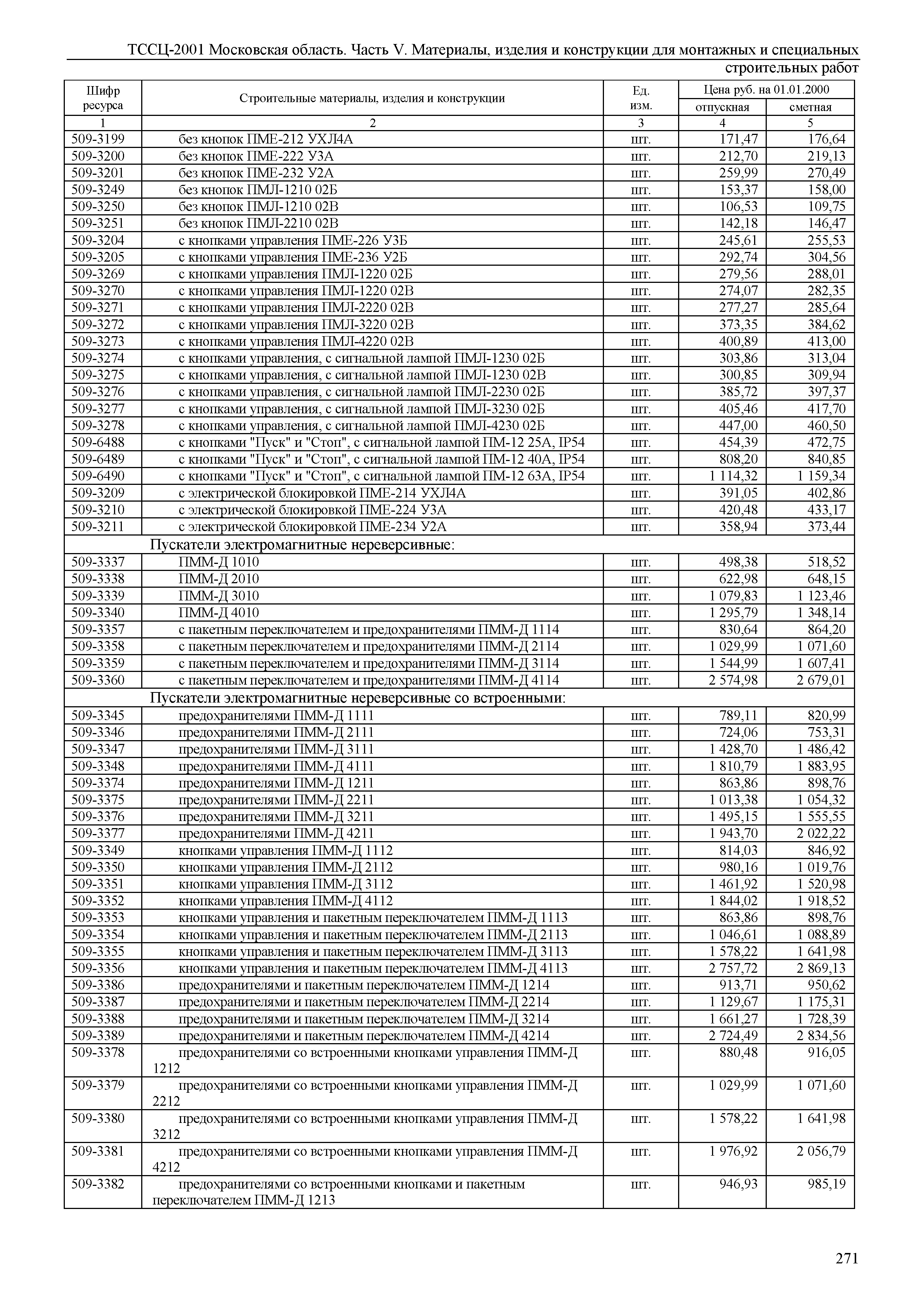 ТССЦ 01-2001 Московская область