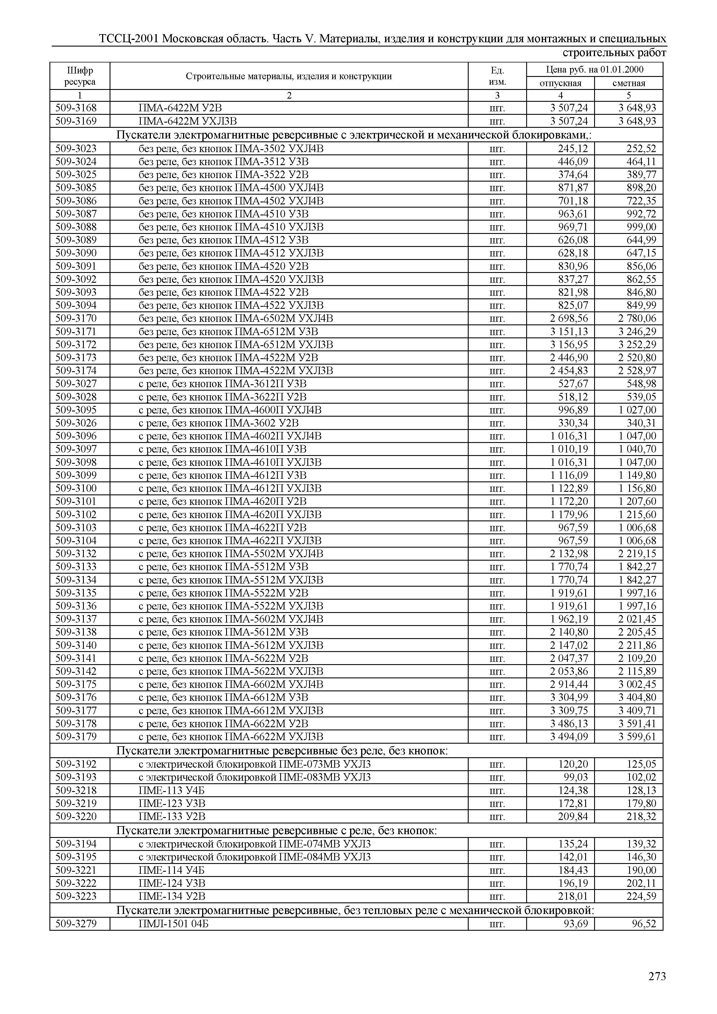 ТССЦ 01-2001 Московская область