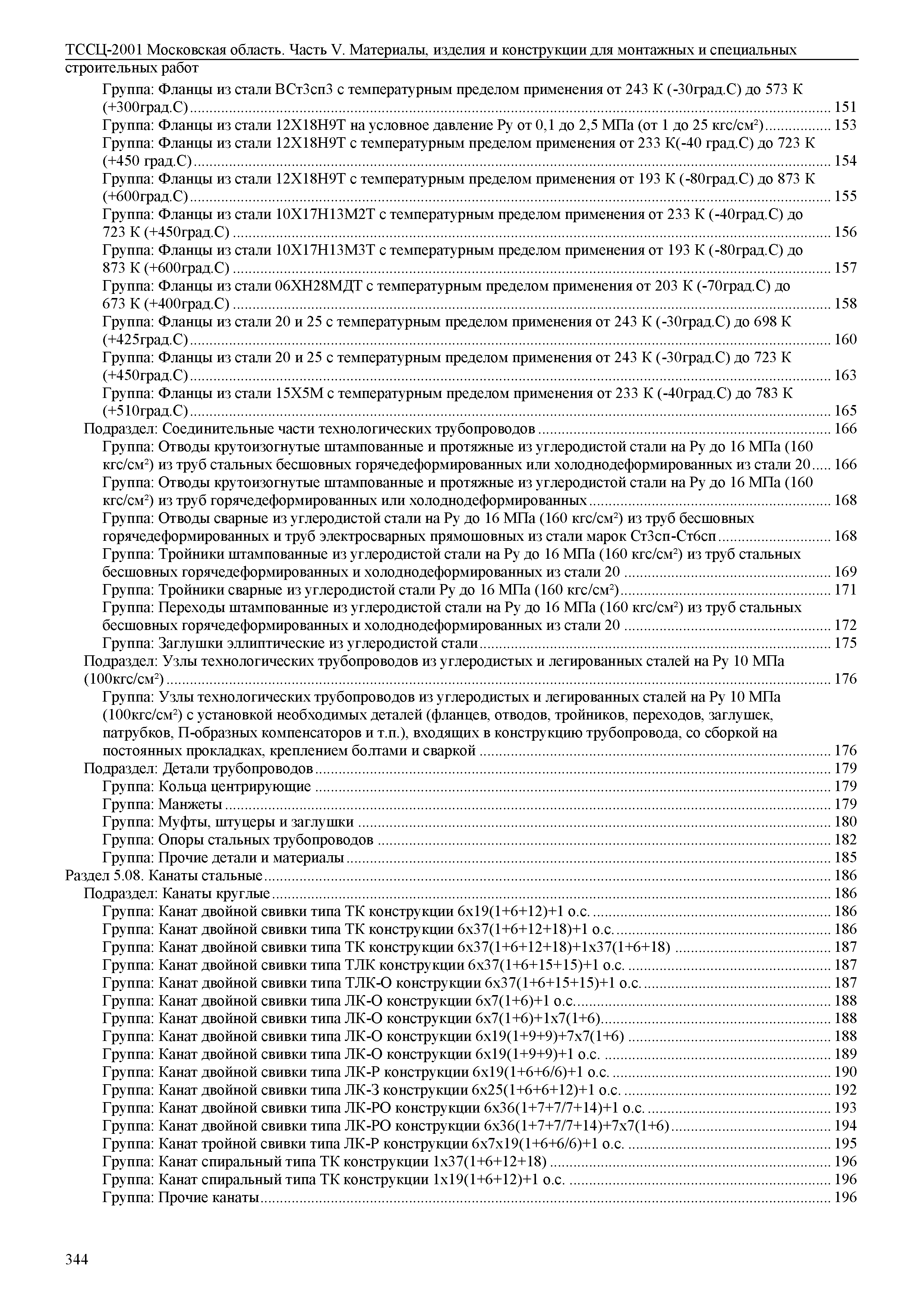 ТССЦ 01-2001 Московская область