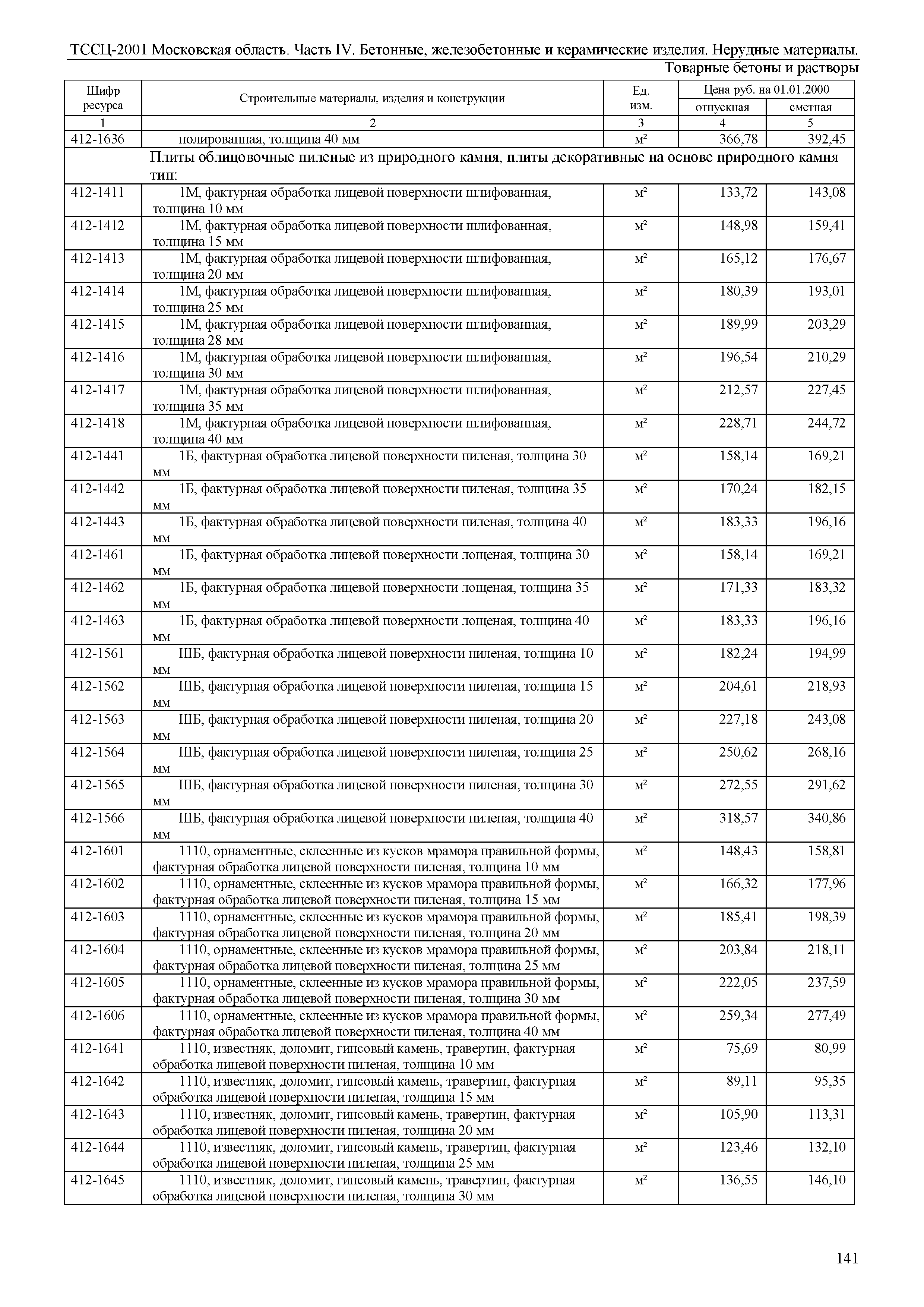 ТССЦ 01-2001 Московская область