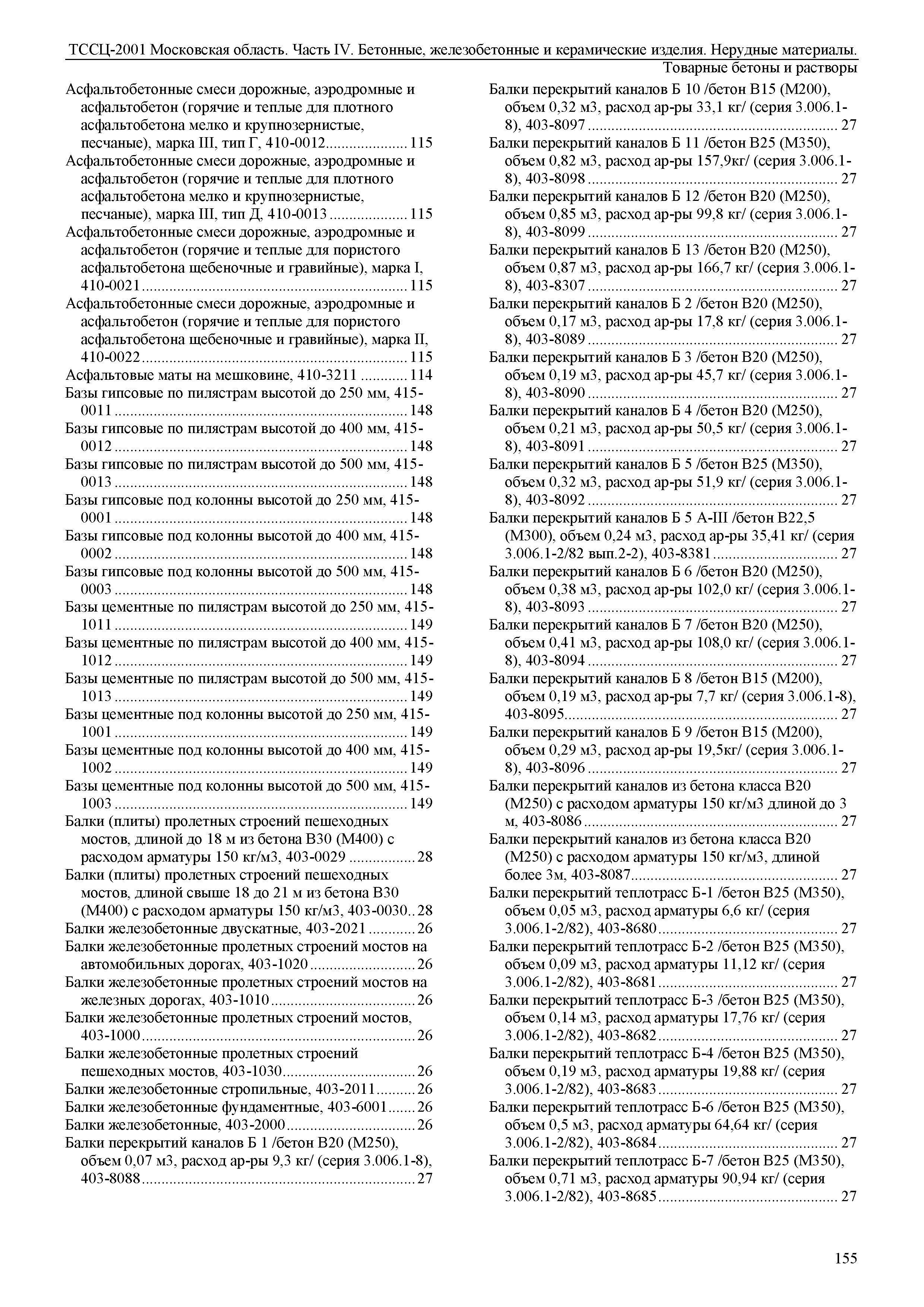 ТССЦ 01-2001 Московская область