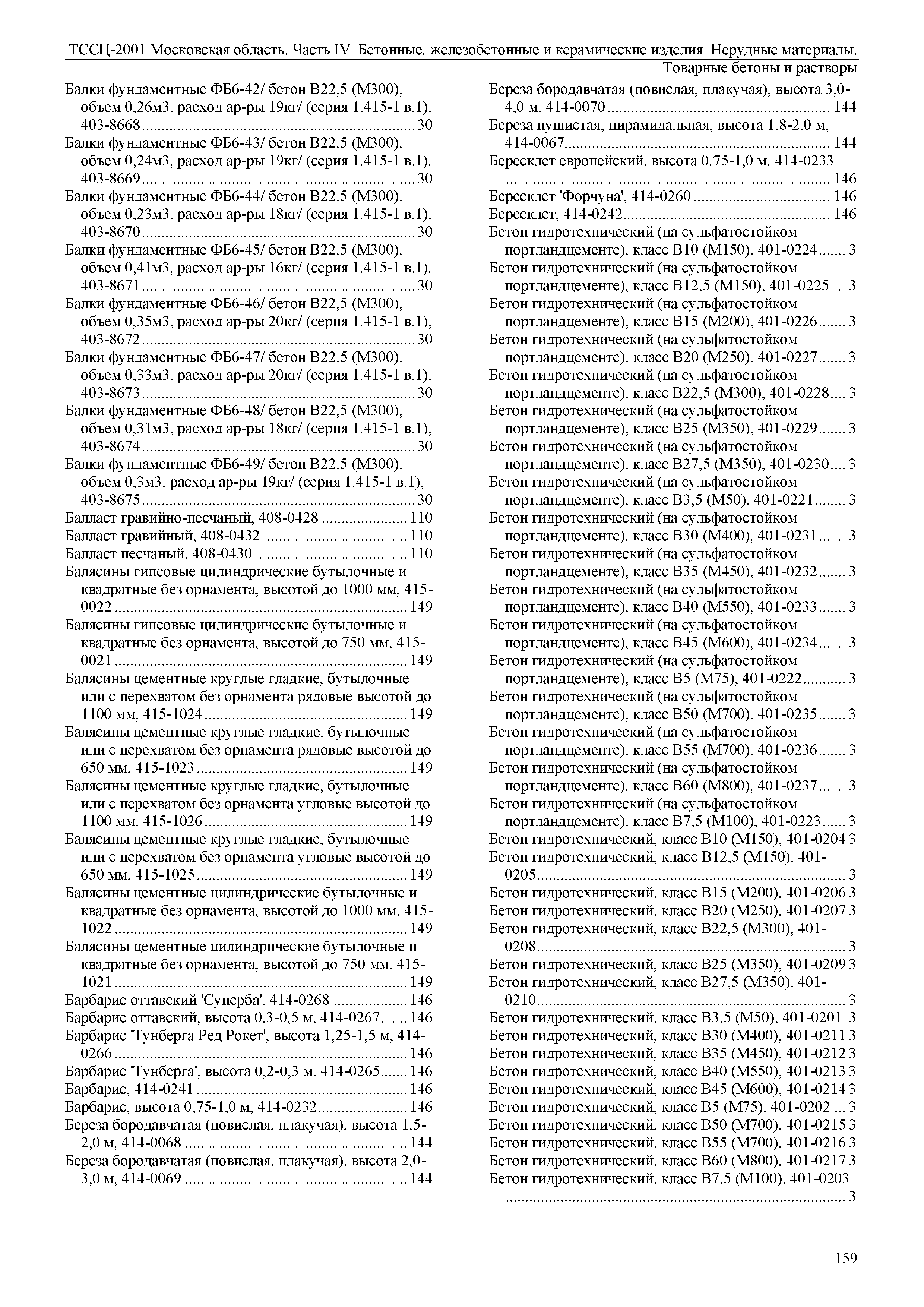 ТССЦ 01-2001 Московская область