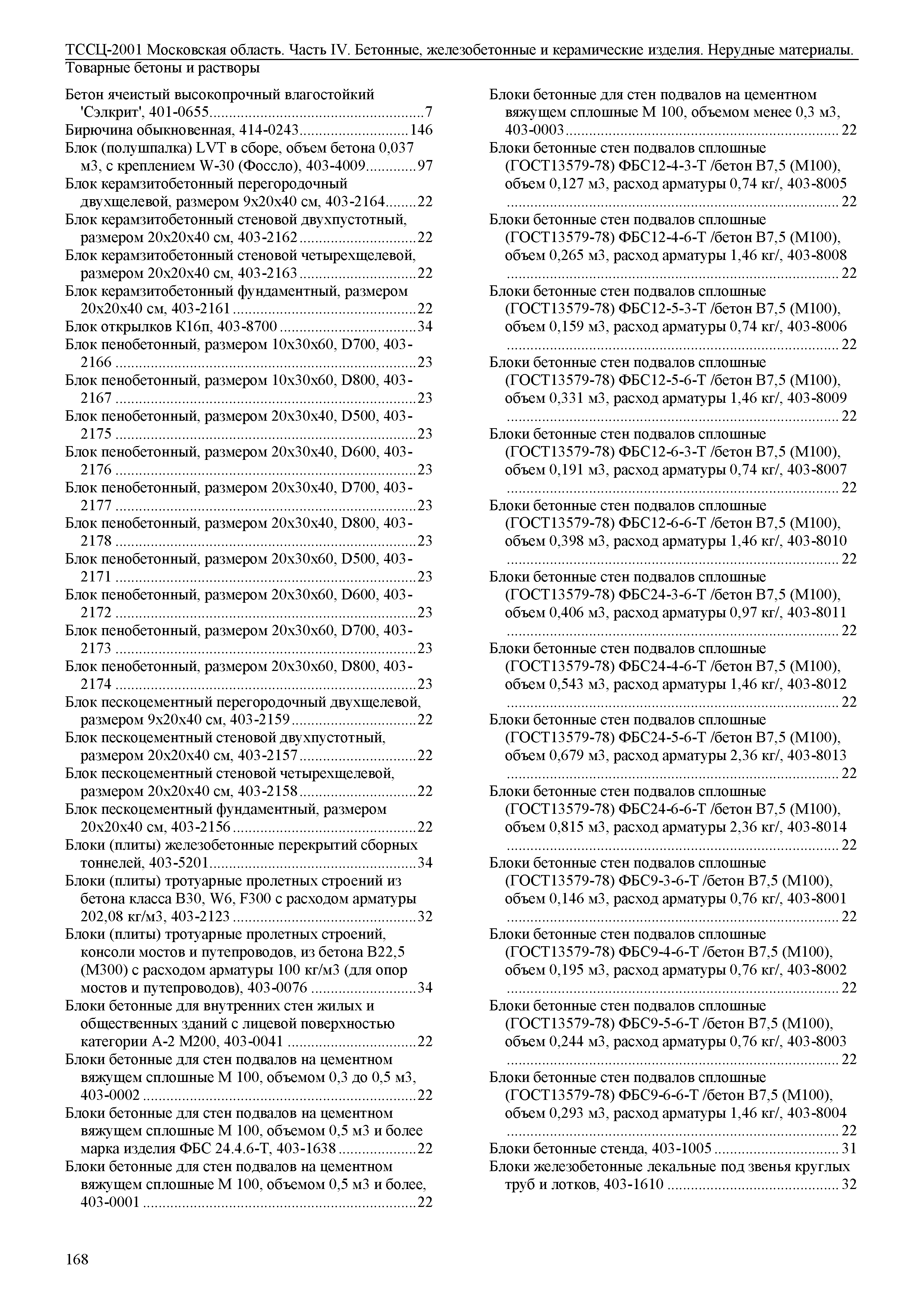 ТССЦ 01-2001 Московская область