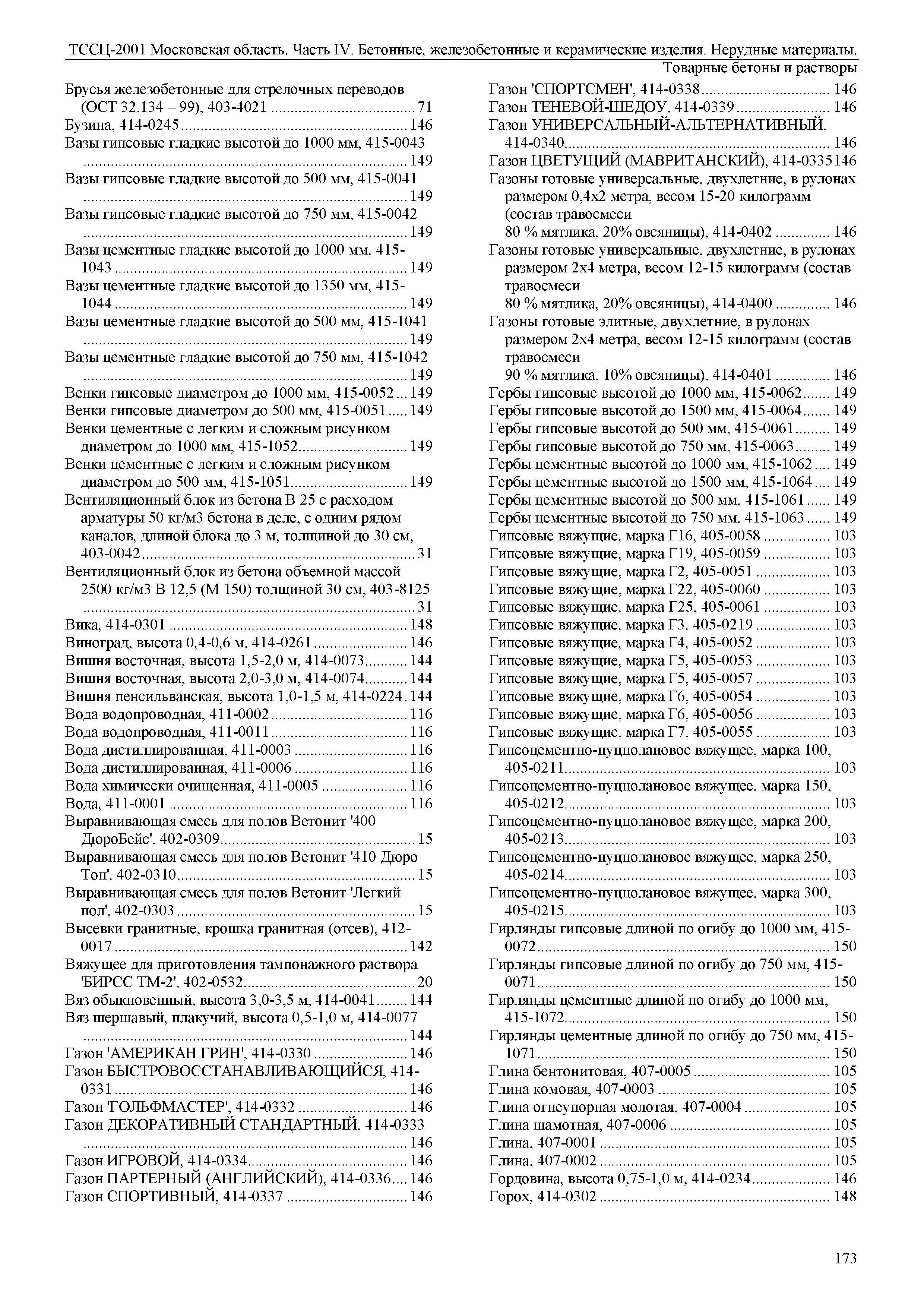 ТССЦ 01-2001 Московская область