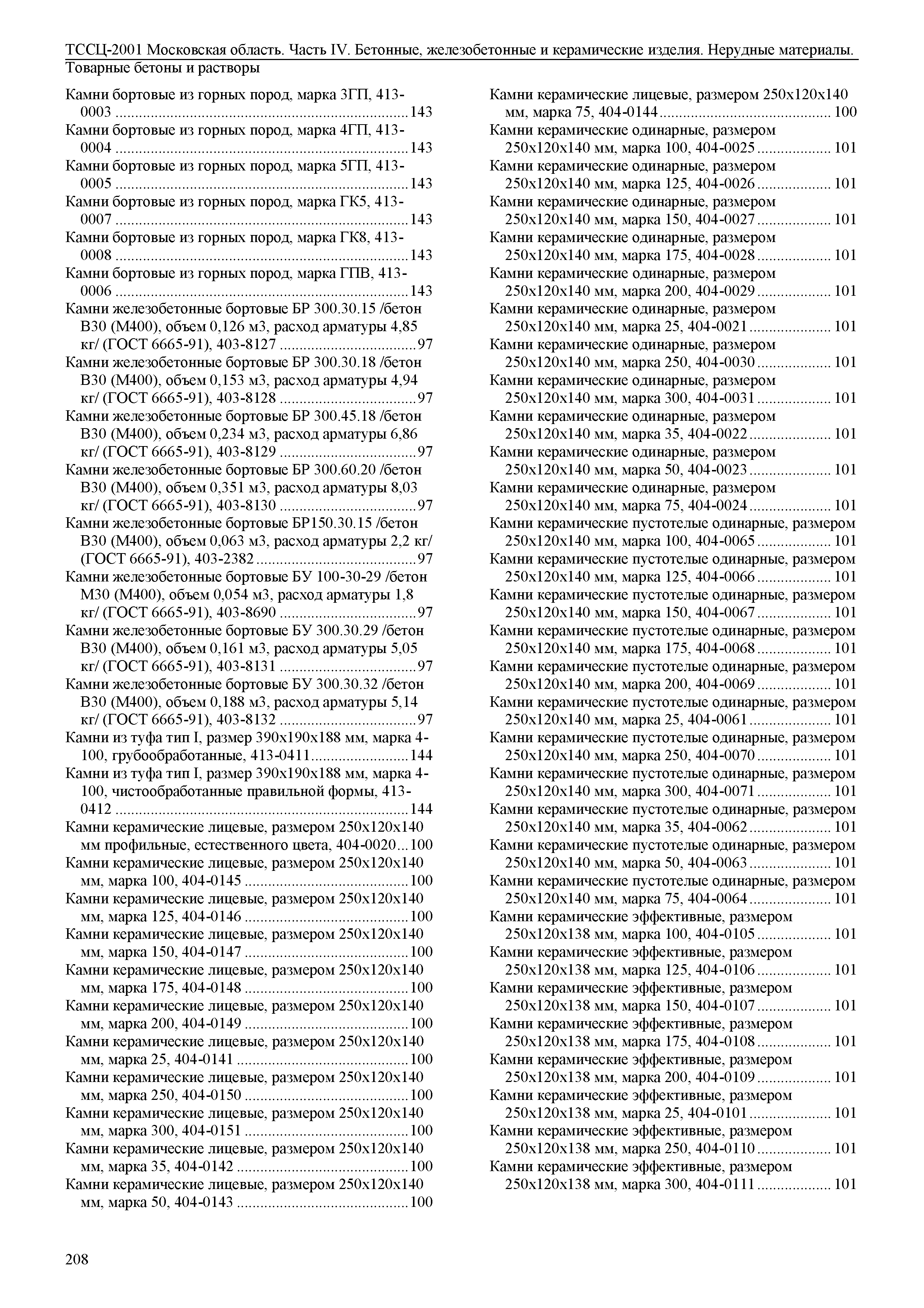 ТССЦ 01-2001 Московская область