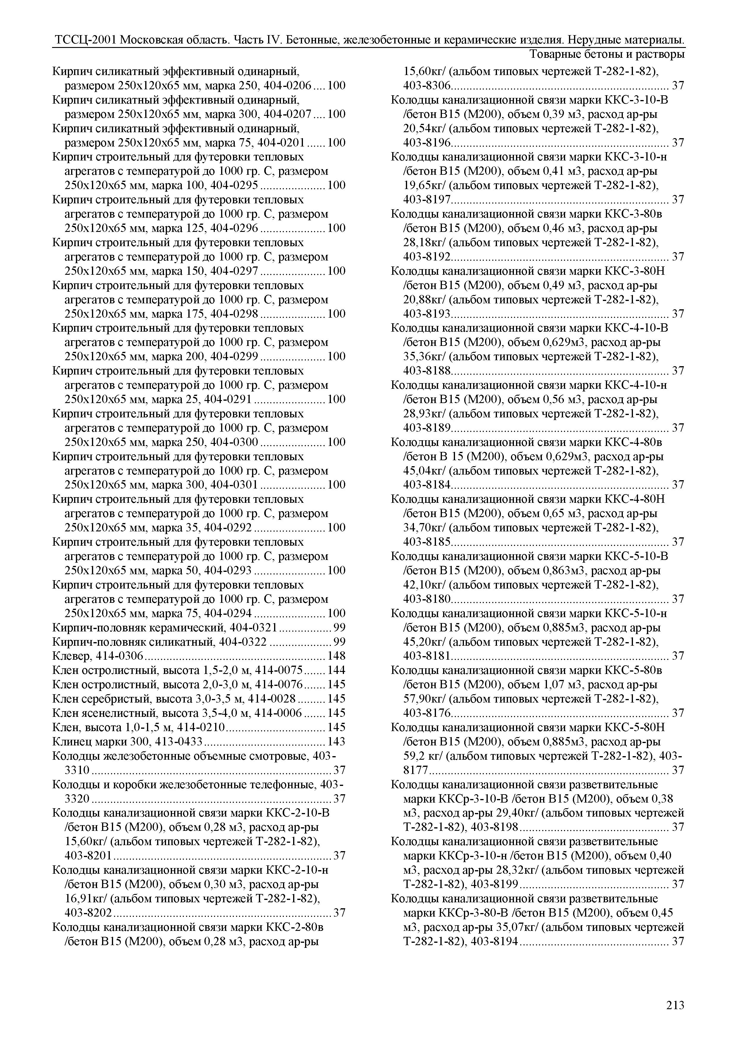 ТССЦ 01-2001 Московская область