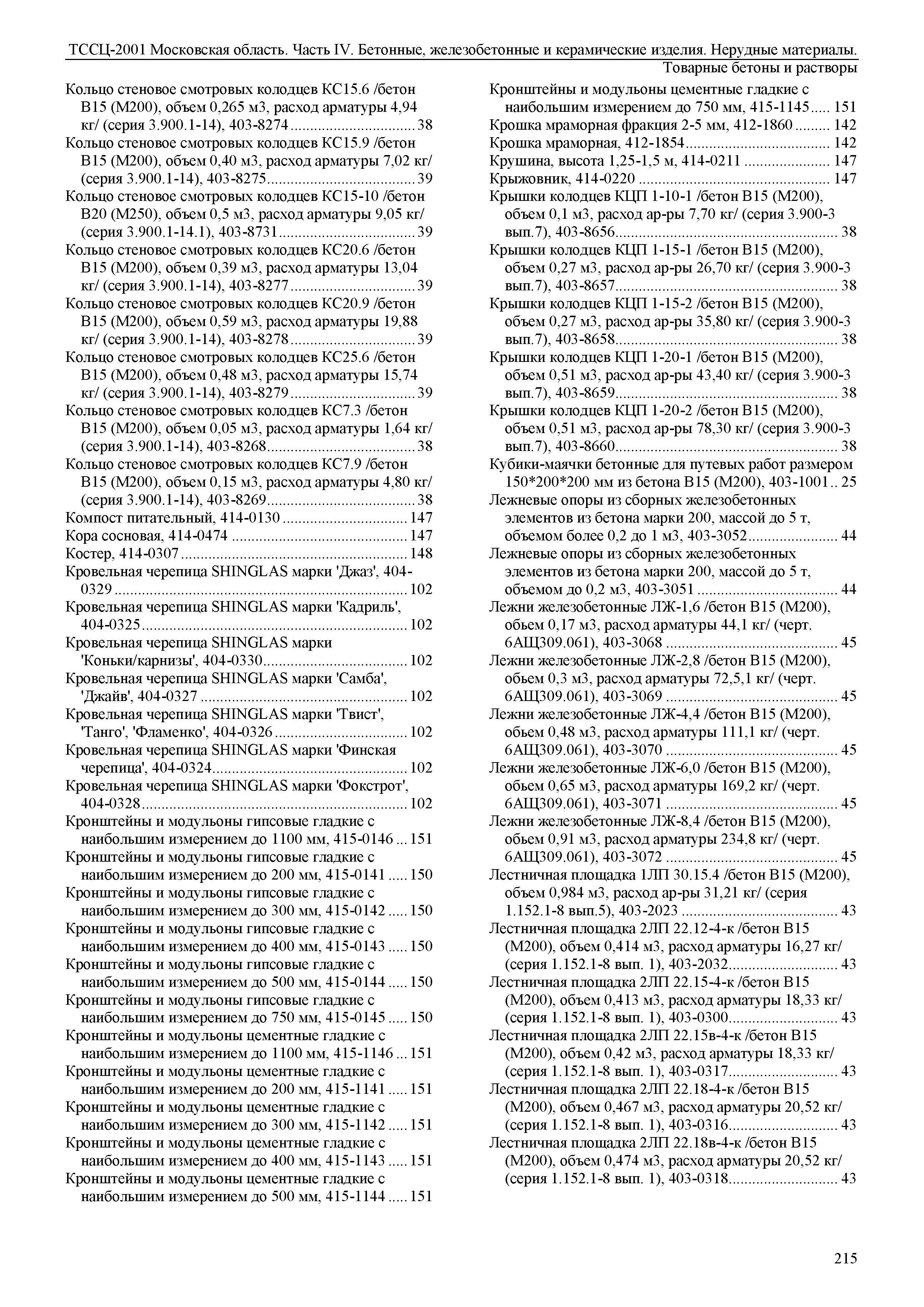 ТССЦ 01-2001 Московская область