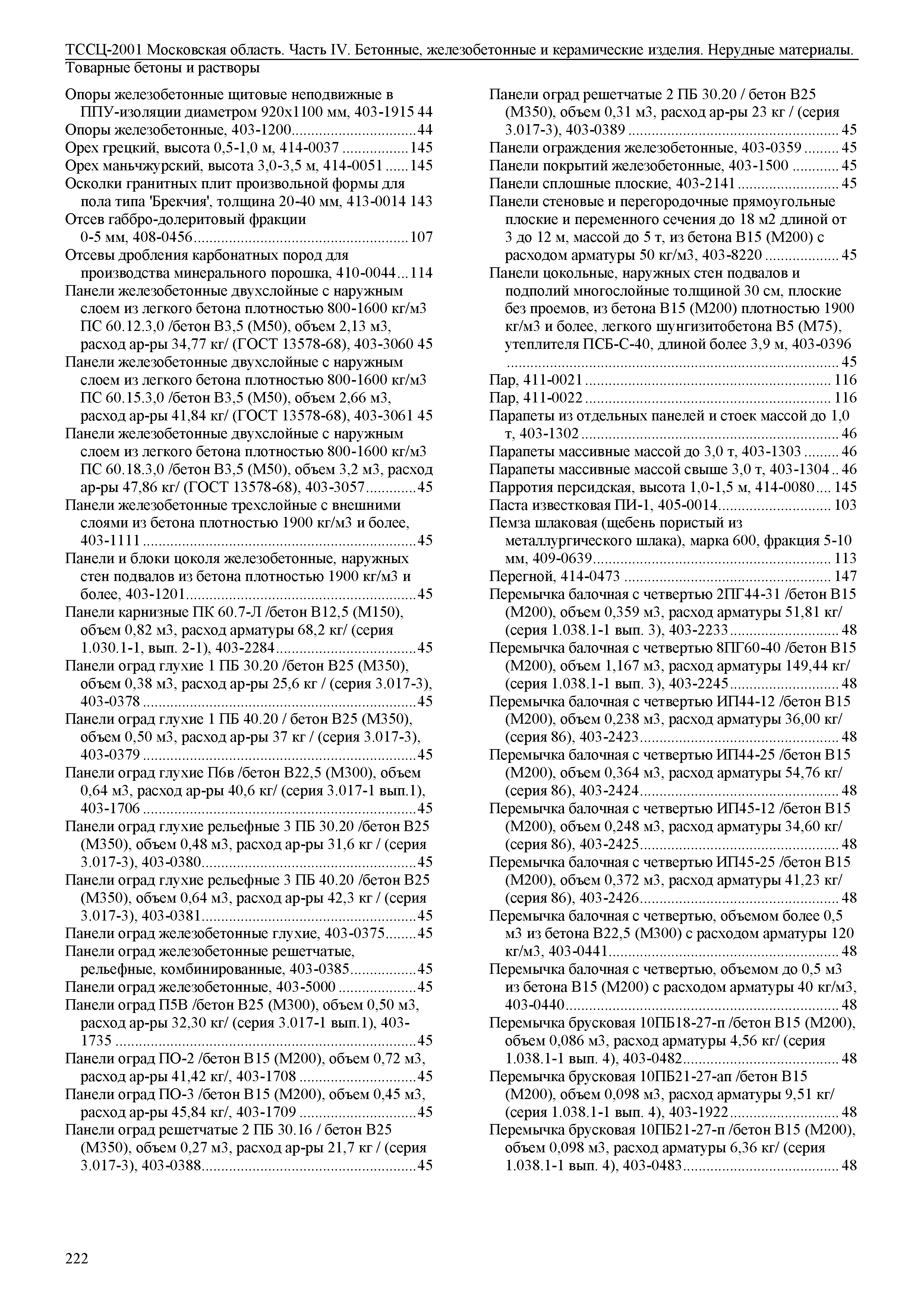 ТССЦ 01-2001 Московская область