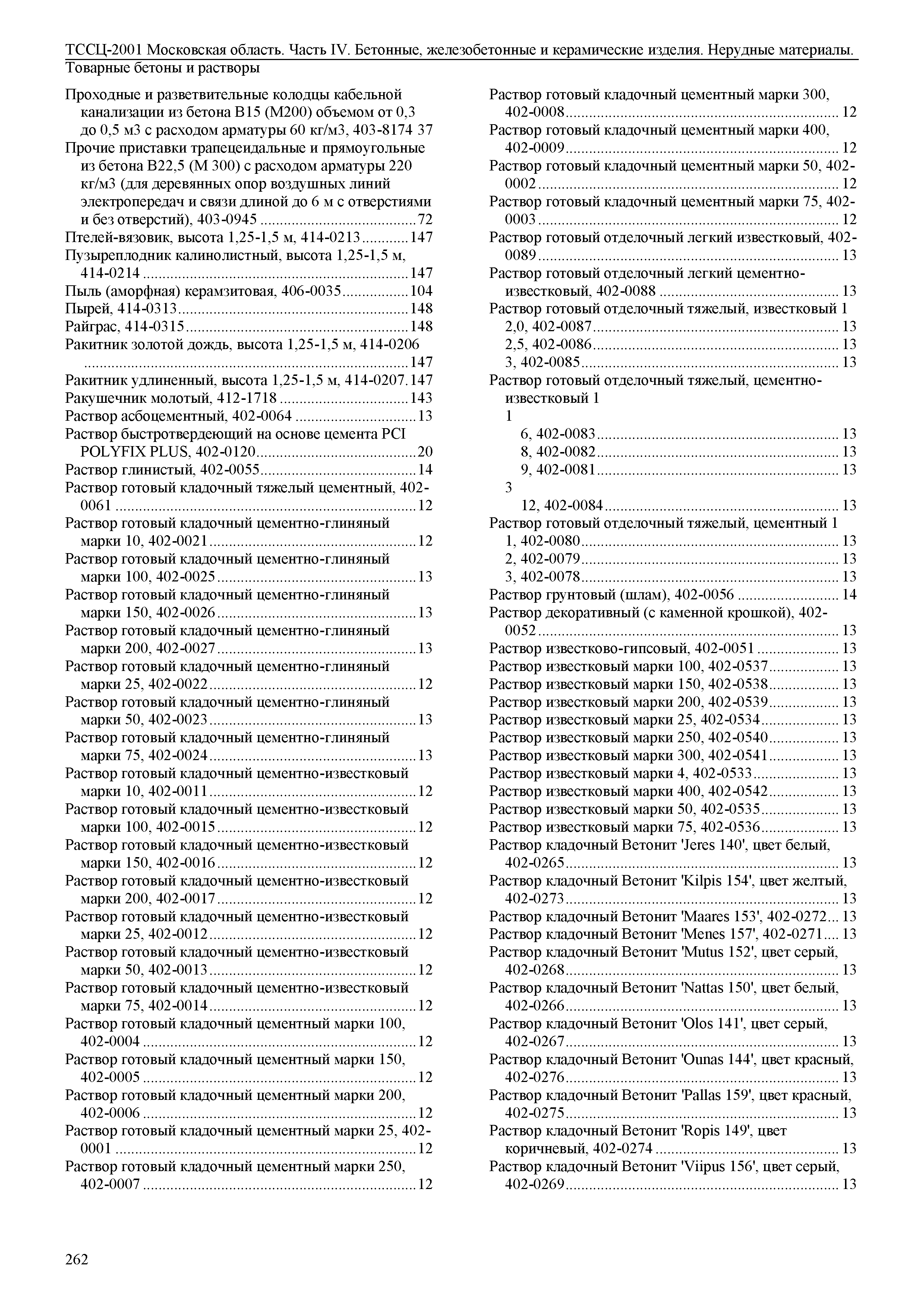 ТССЦ 01-2001 Московская область