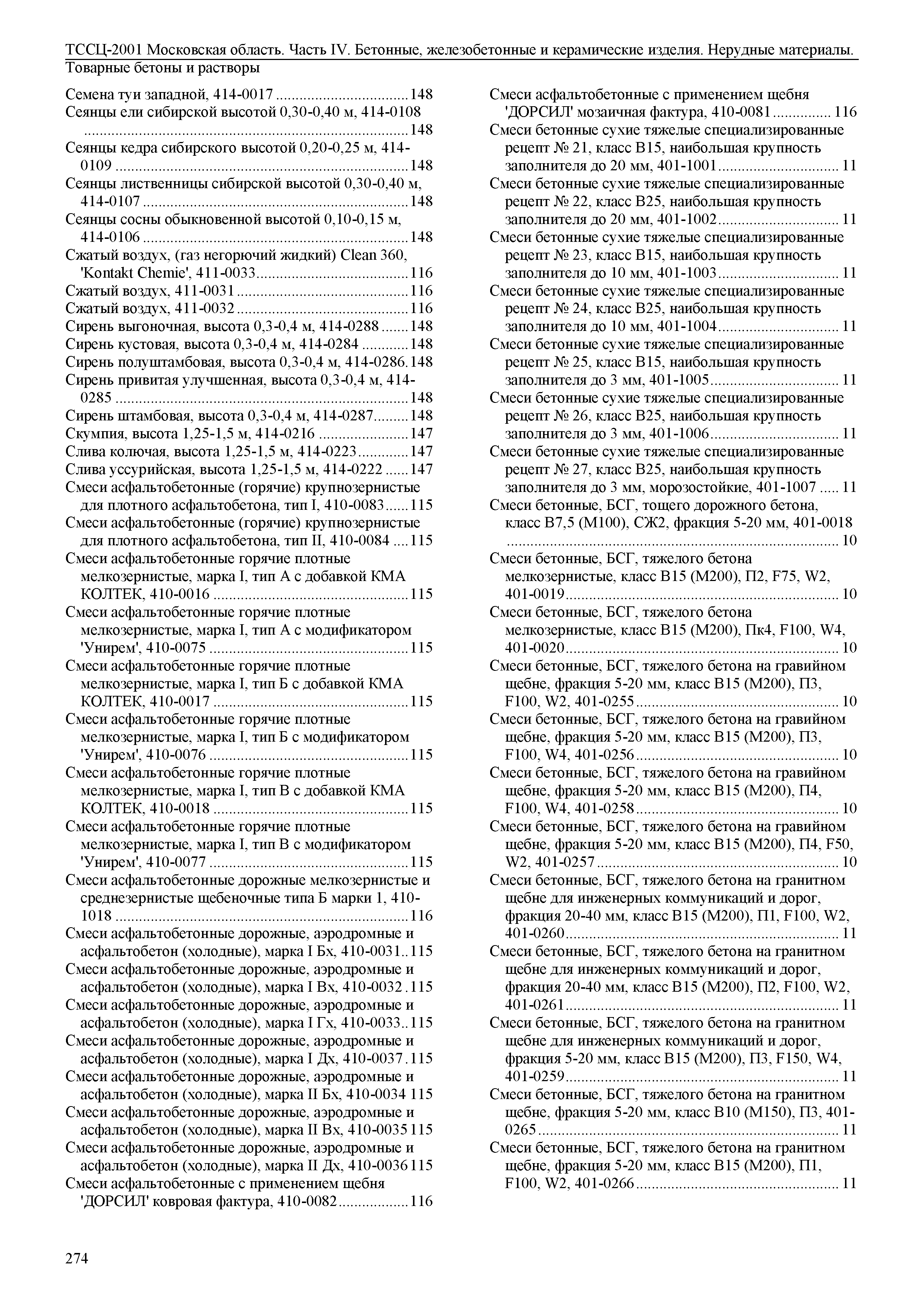 ТССЦ 01-2001 Московская область