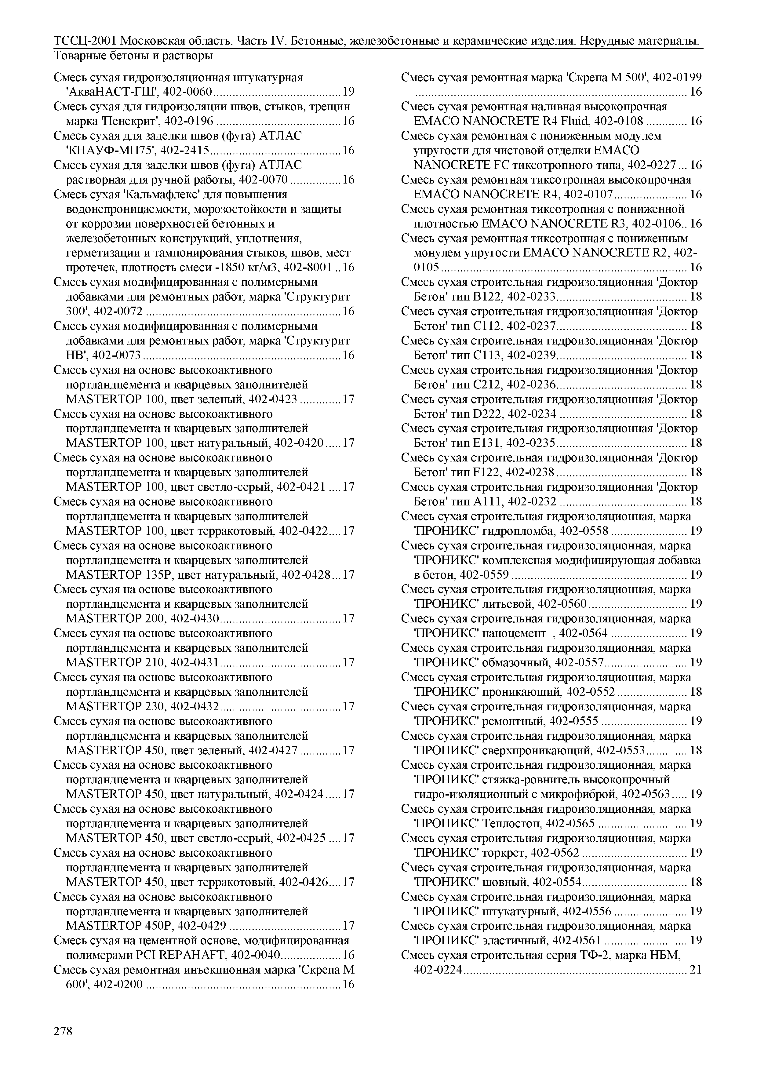 ТССЦ 01-2001 Московская область