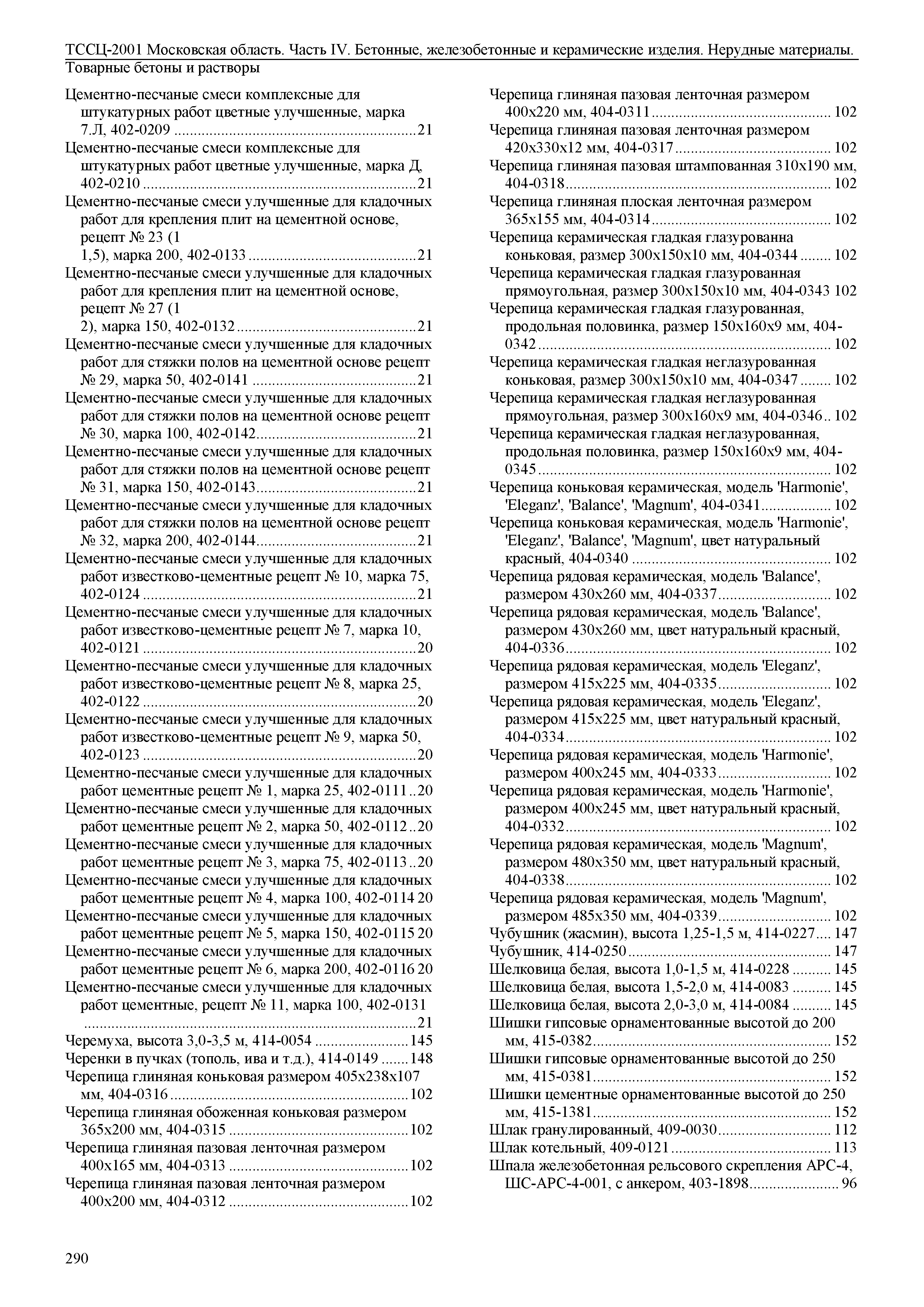 ТССЦ 01-2001 Московская область