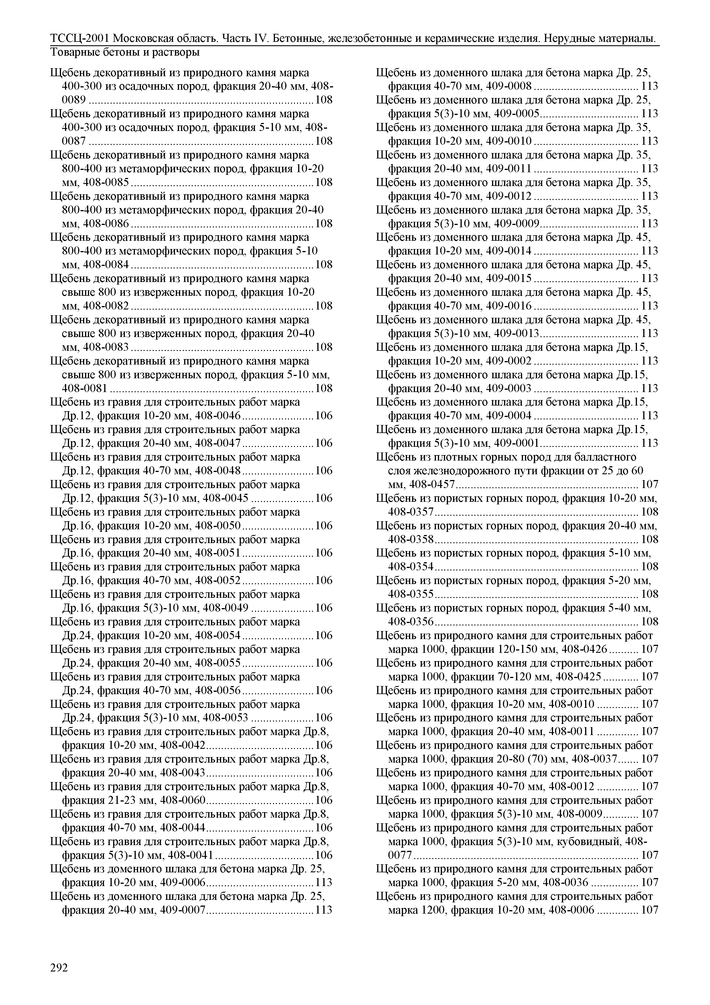 ТССЦ 01-2001 Московская область