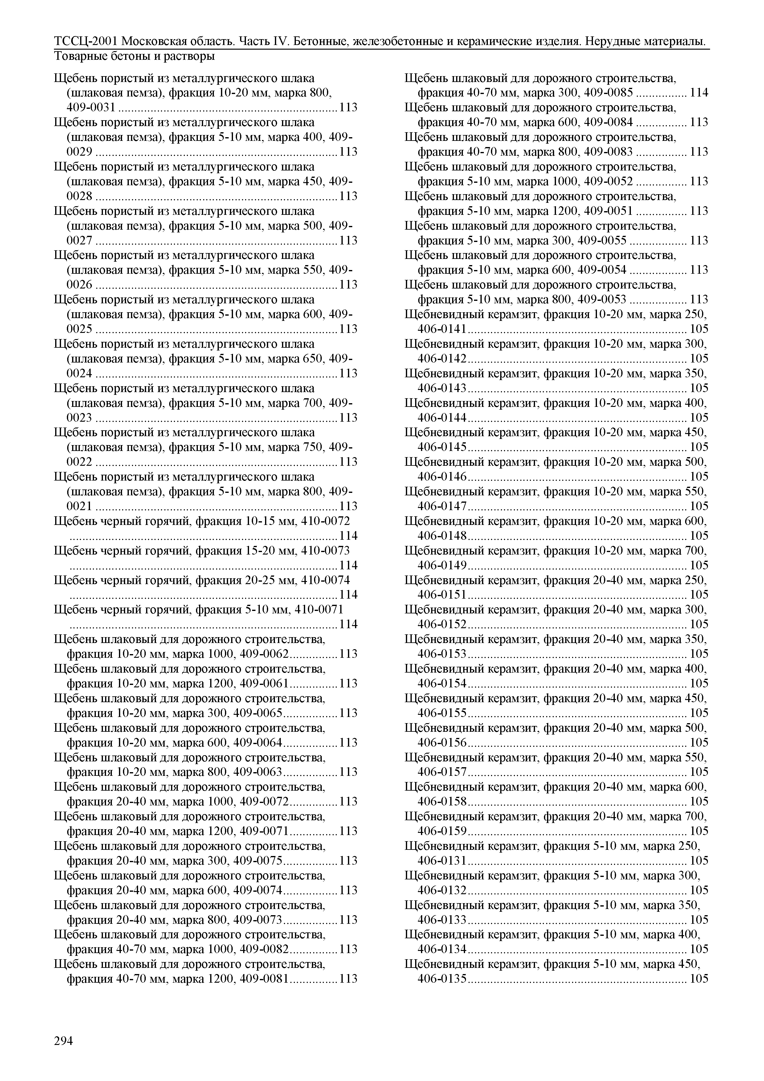 ТССЦ 01-2001 Московская область