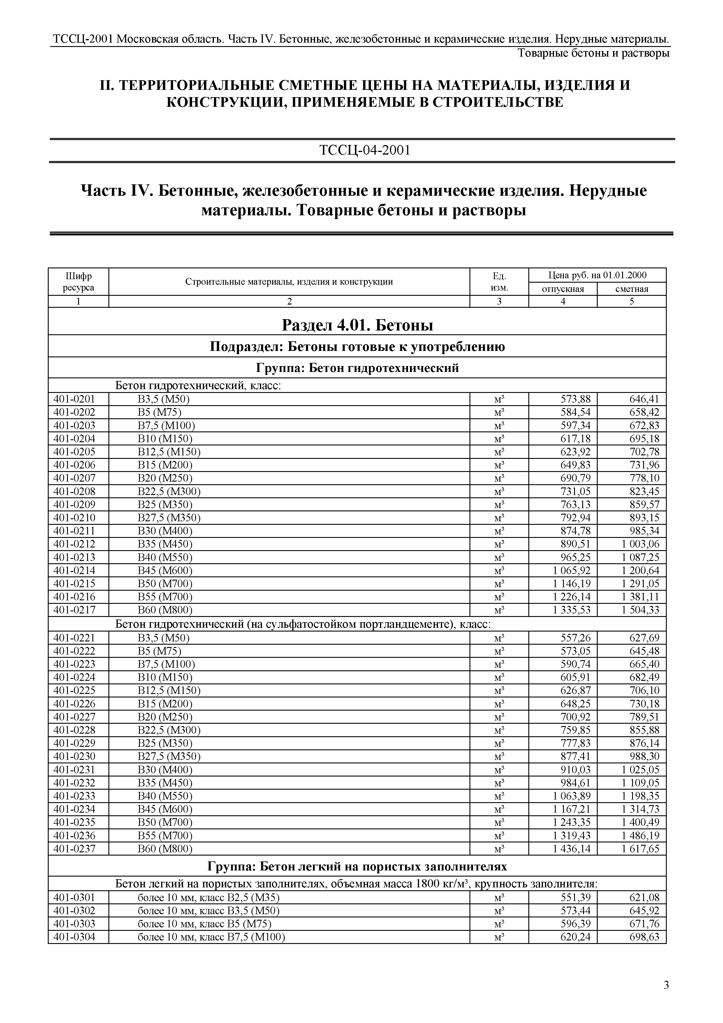 ТССЦ 01-2001 Московская область