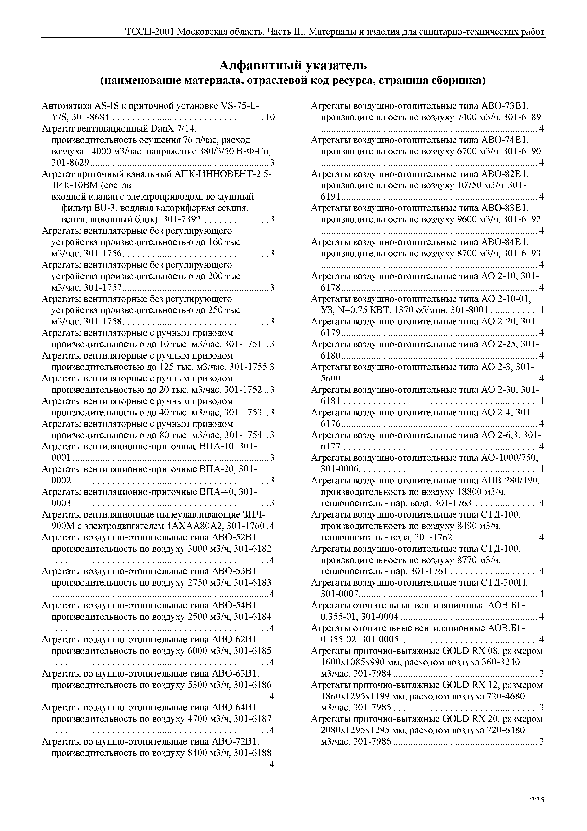 ТССЦ 01-2001 Московская область