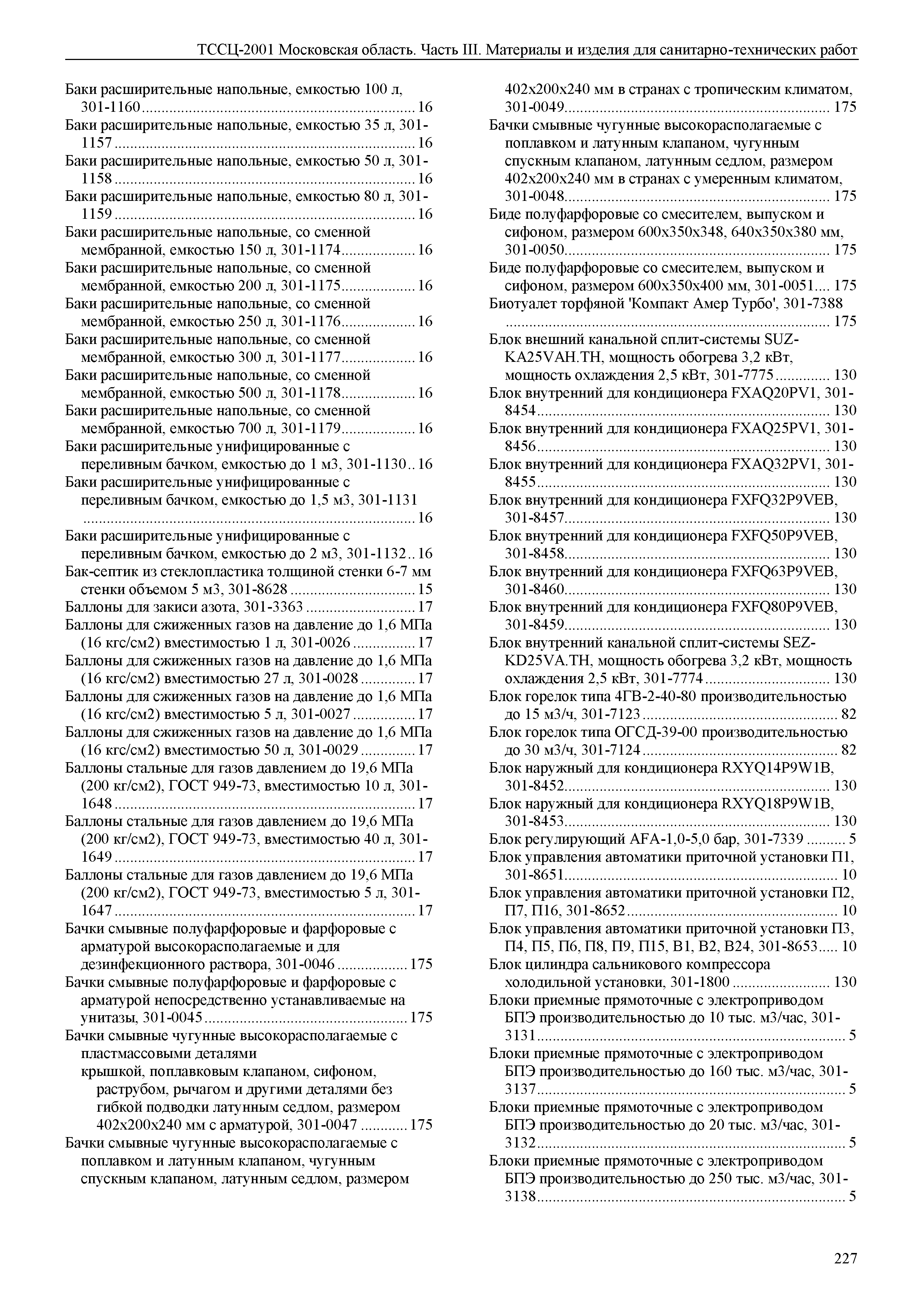 ТССЦ 01-2001 Московская область