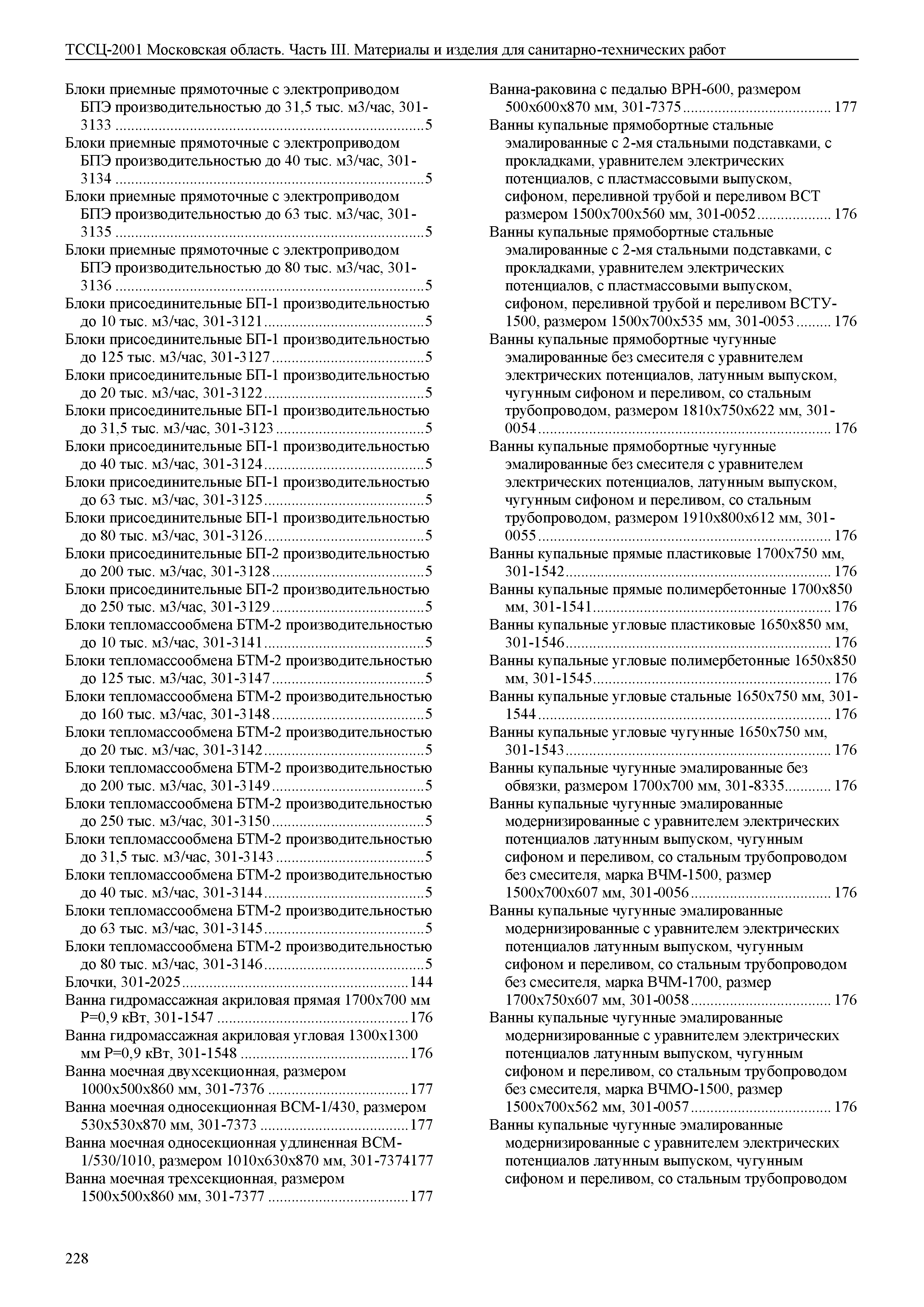 ТССЦ 01-2001 Московская область