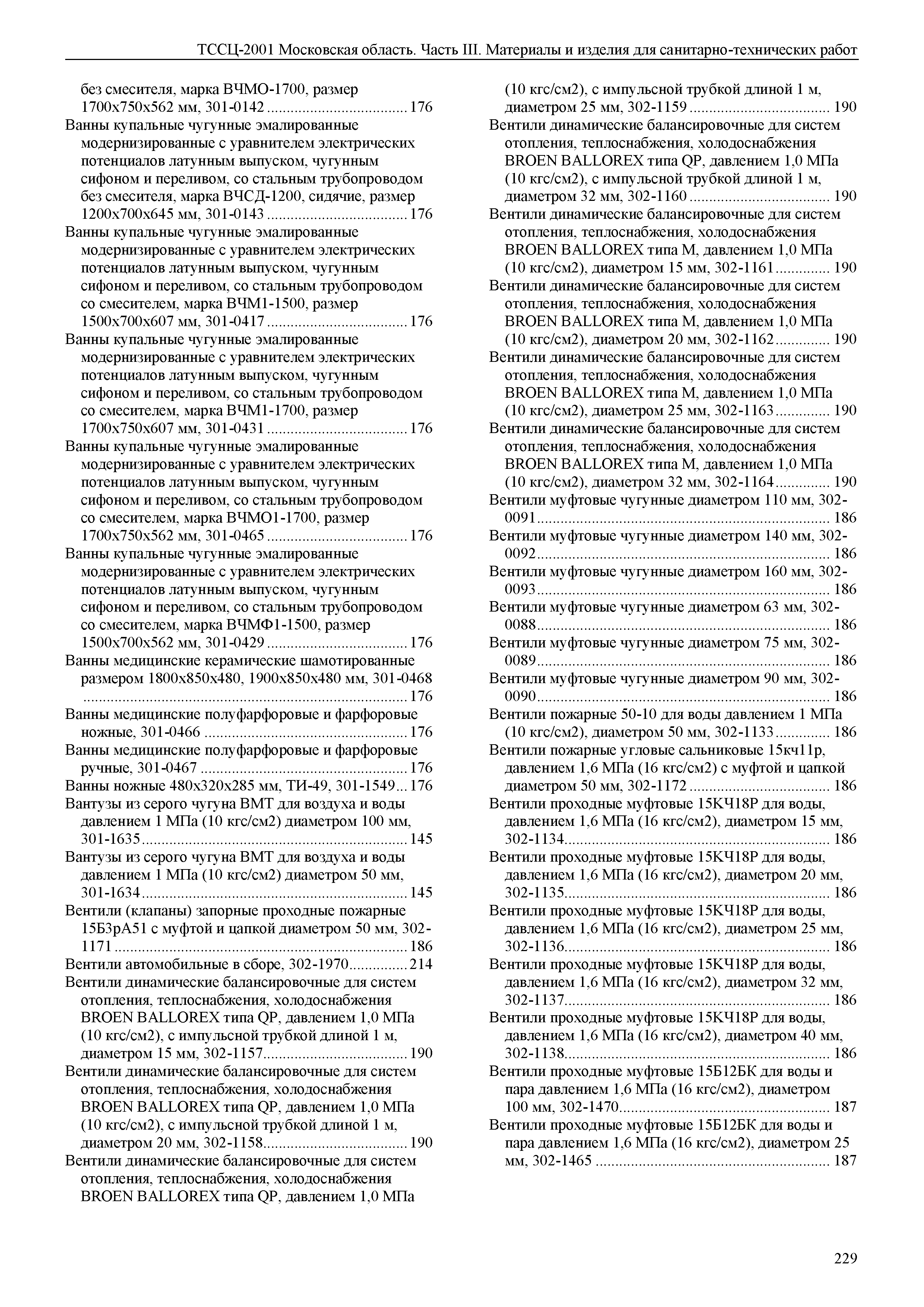 ТССЦ 01-2001 Московская область