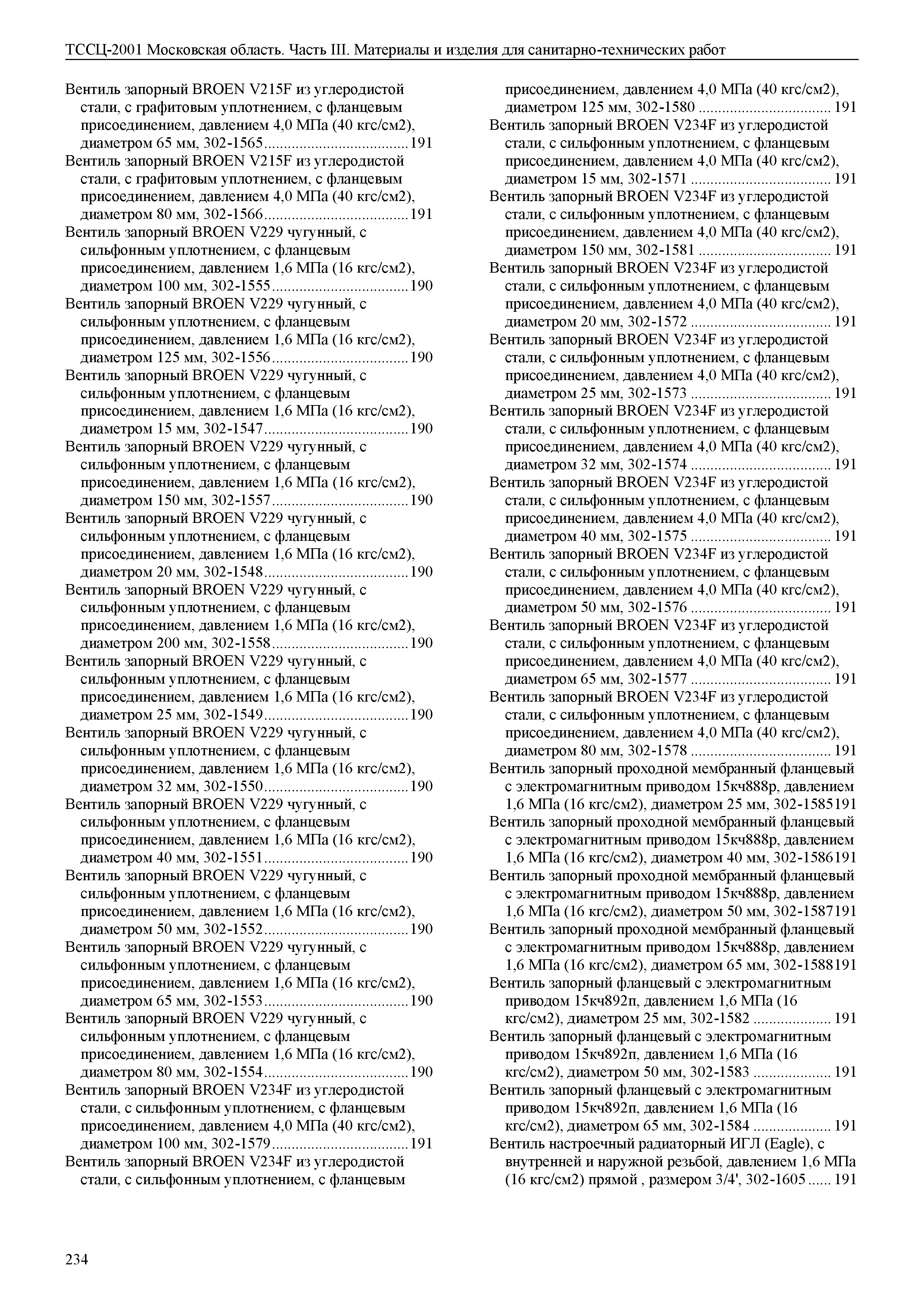 ТССЦ 01-2001 Московская область