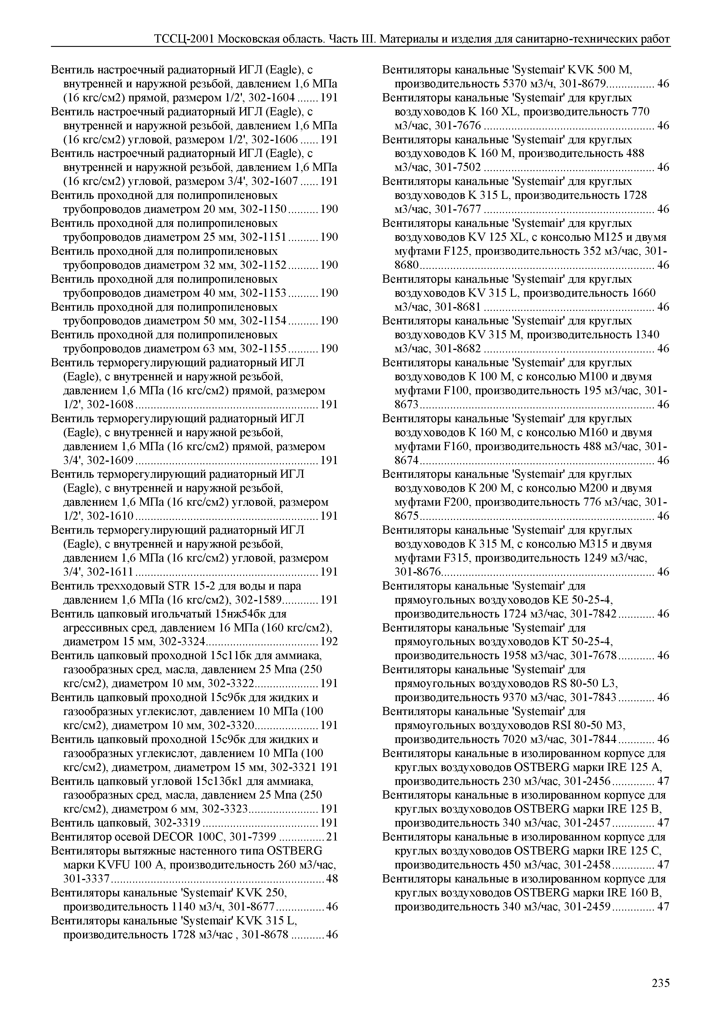 ТССЦ 01-2001 Московская область