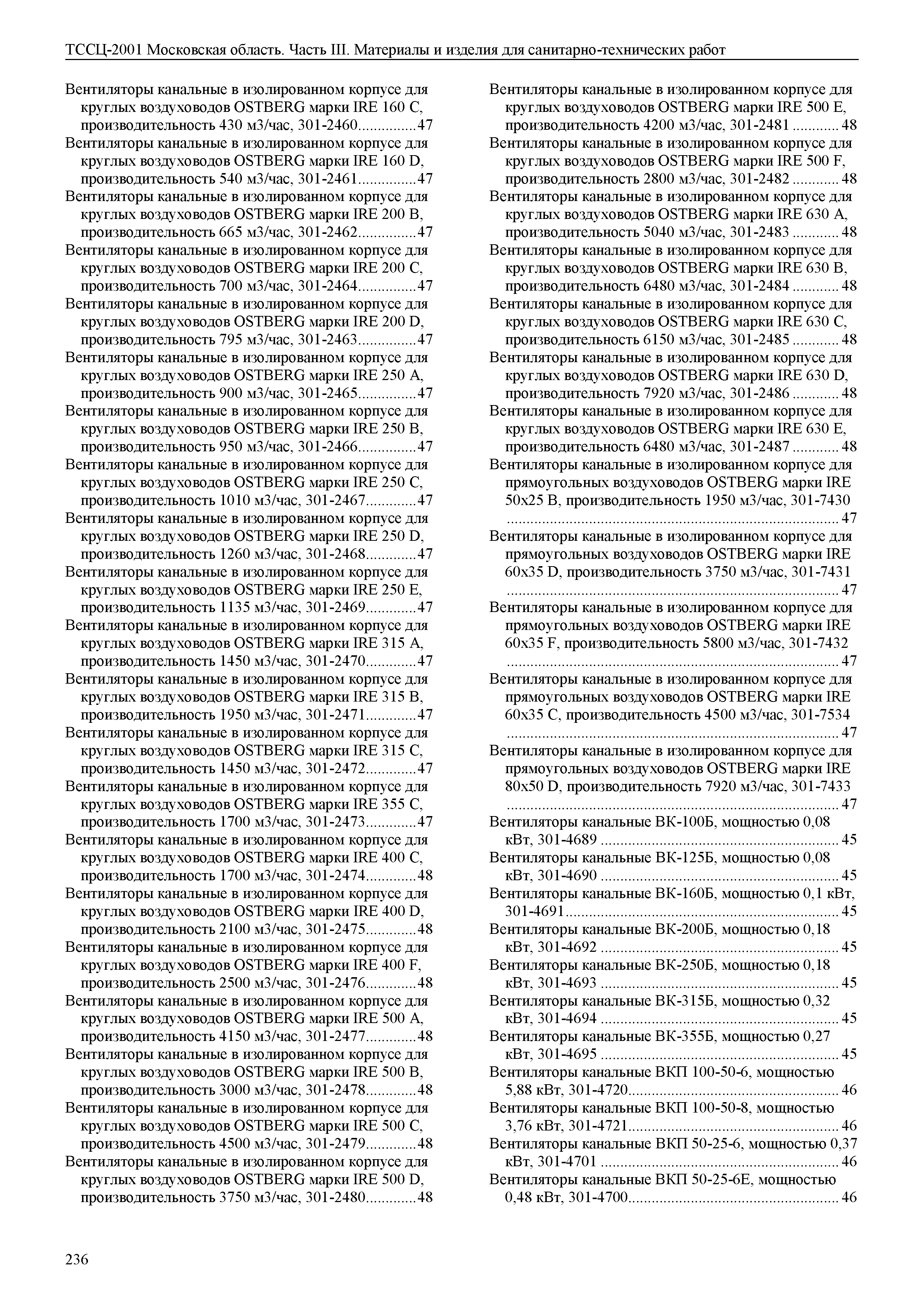 ТССЦ 01-2001 Московская область